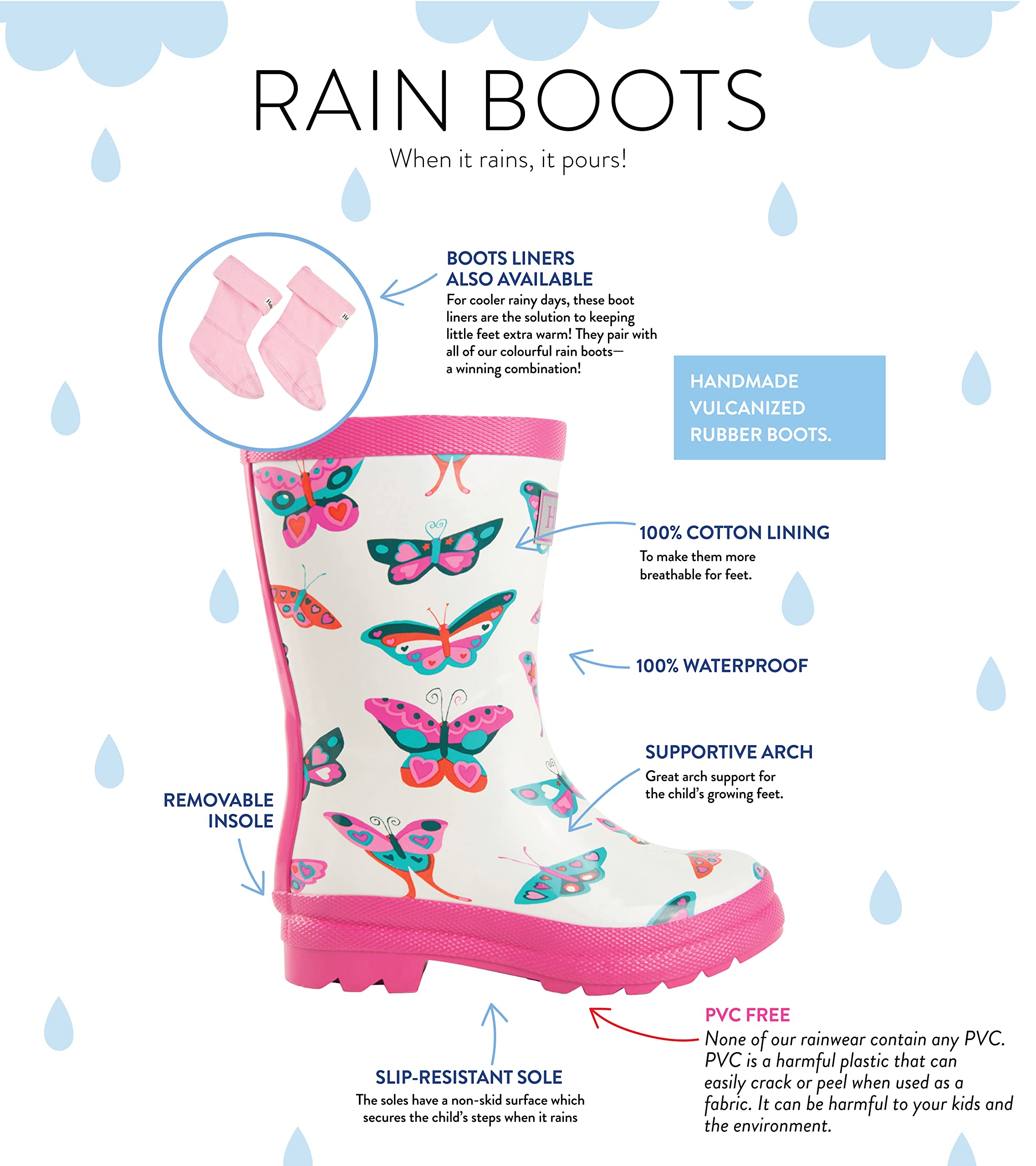 Hatley Rain Boots, Botas de Agua Niñas