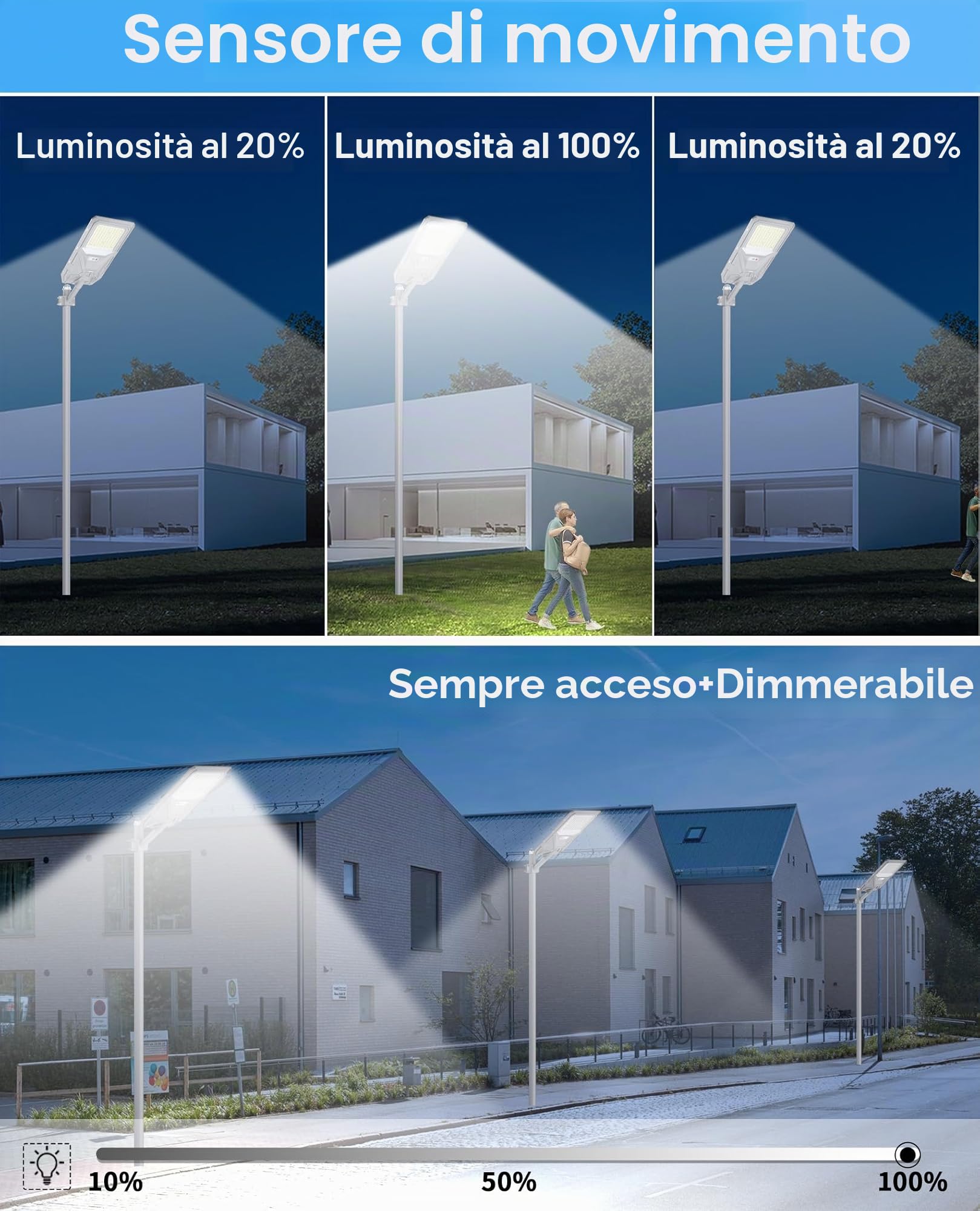 JAYNLT X-8500W Lampione Solare LED Esterno con Sensore Movimento, 6500K Faro led Esterno con Pannello Solare, IP67 Impermeabile lampioni Solari per Cortile Garage Giardino Strada | Sensore di movimento ultra luminoso, illuminazione di sicurezza per parche