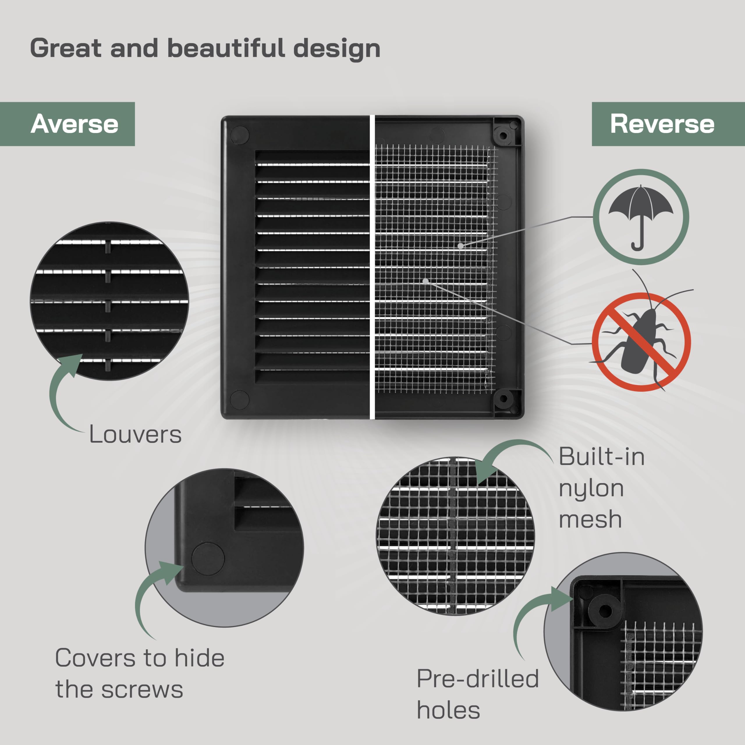 Vent Systems 4.5 x 4.5 pulgadas (dimensiones de apertura) – Paquete de 5 – Cubierta de ventilación de plástico negro Soffit – Rejilla de ventilación cuadrada plana – Deflector de ventilación – HVAC 6