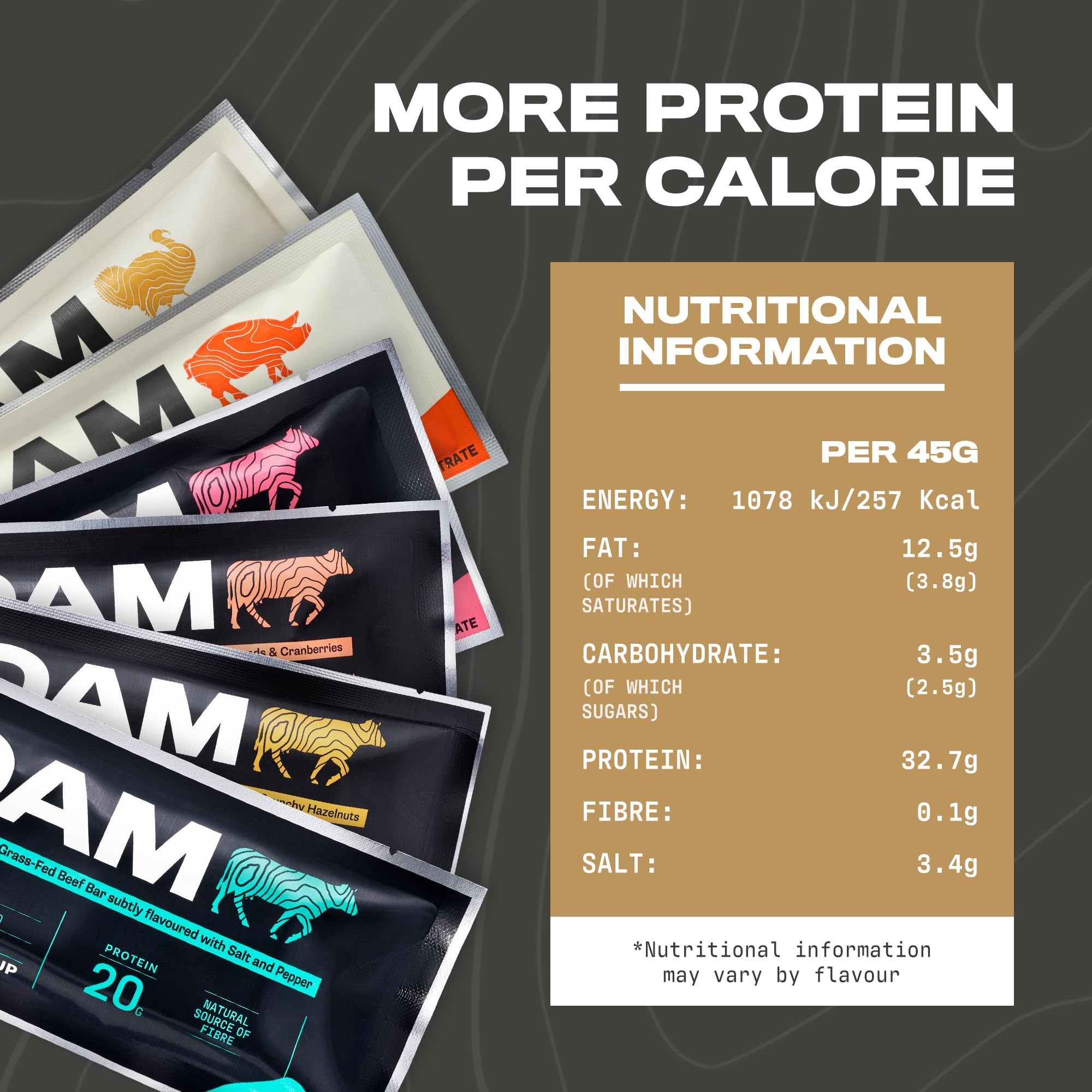 Roam Natural Proteinriegel, 12 x 45g Gesunde Snacks – Ideal für Carnivore Diät, Glutenfrei & Keto-freundlich – Mix aus Weiderind-Fleischriegeln (12 x 45g Bars)