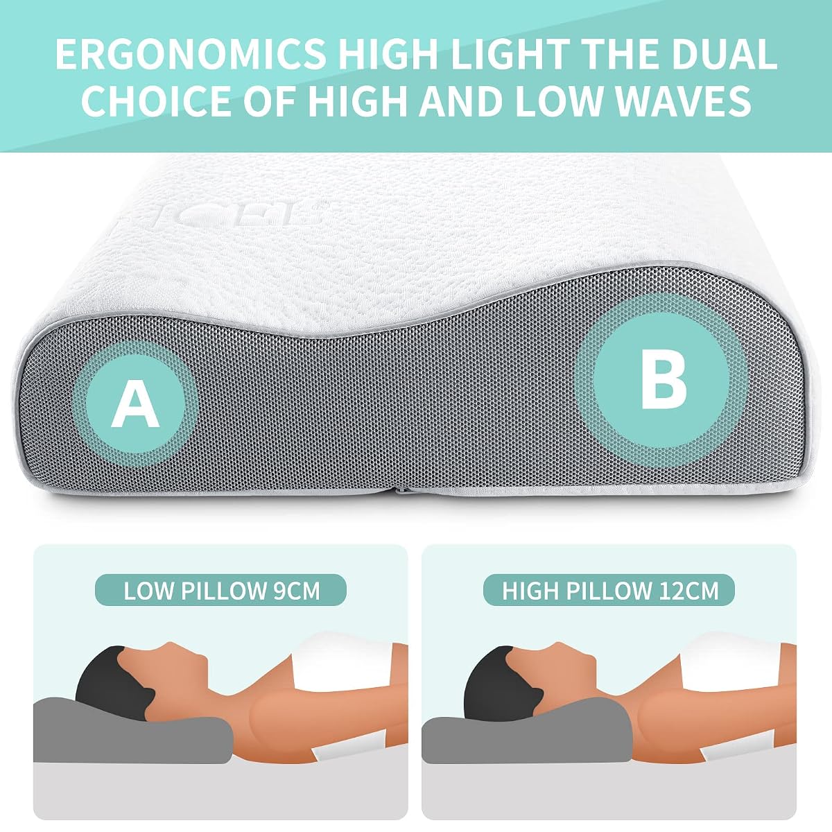 Cervical Neck Pillow, Contour Memory Foam Pillow for Neck Support