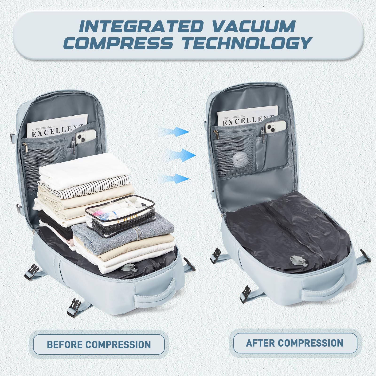 BJLFS Borse da Cabina per Ryanair 40×20×25 Zaino da Viaggio con Sottovuoto Bagaglio a Mano Easyjet 45×36×20,Zaino con sistema di compressione,Zaino Casual per laptop da 14 pollici per scuola