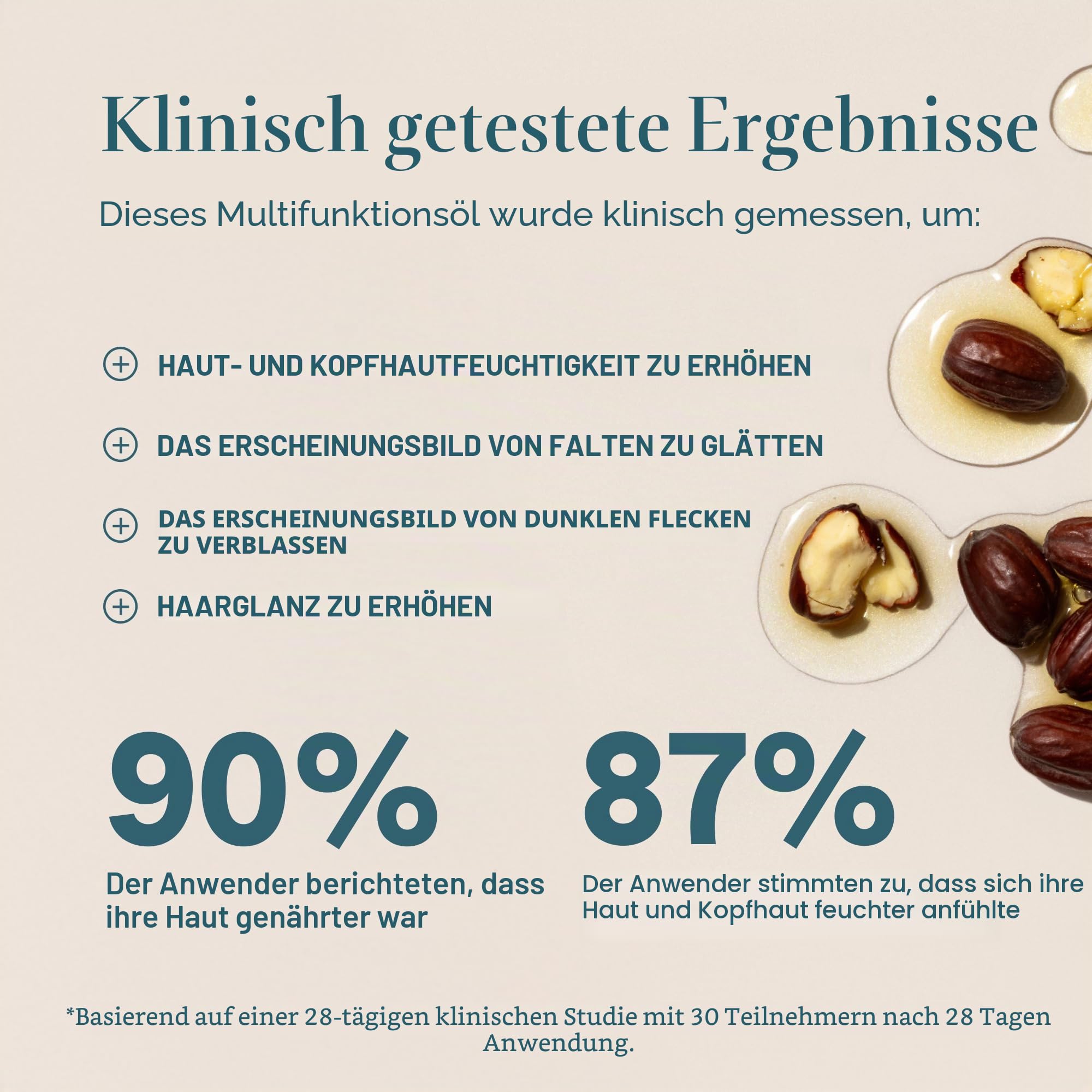 Cliganic Jojobaöl bio 100% rein, 480ml | Jojobaöl bio 100% kaltgepresst | Unraffiniertes hexanfreies Öl für Haare und Gesicht
