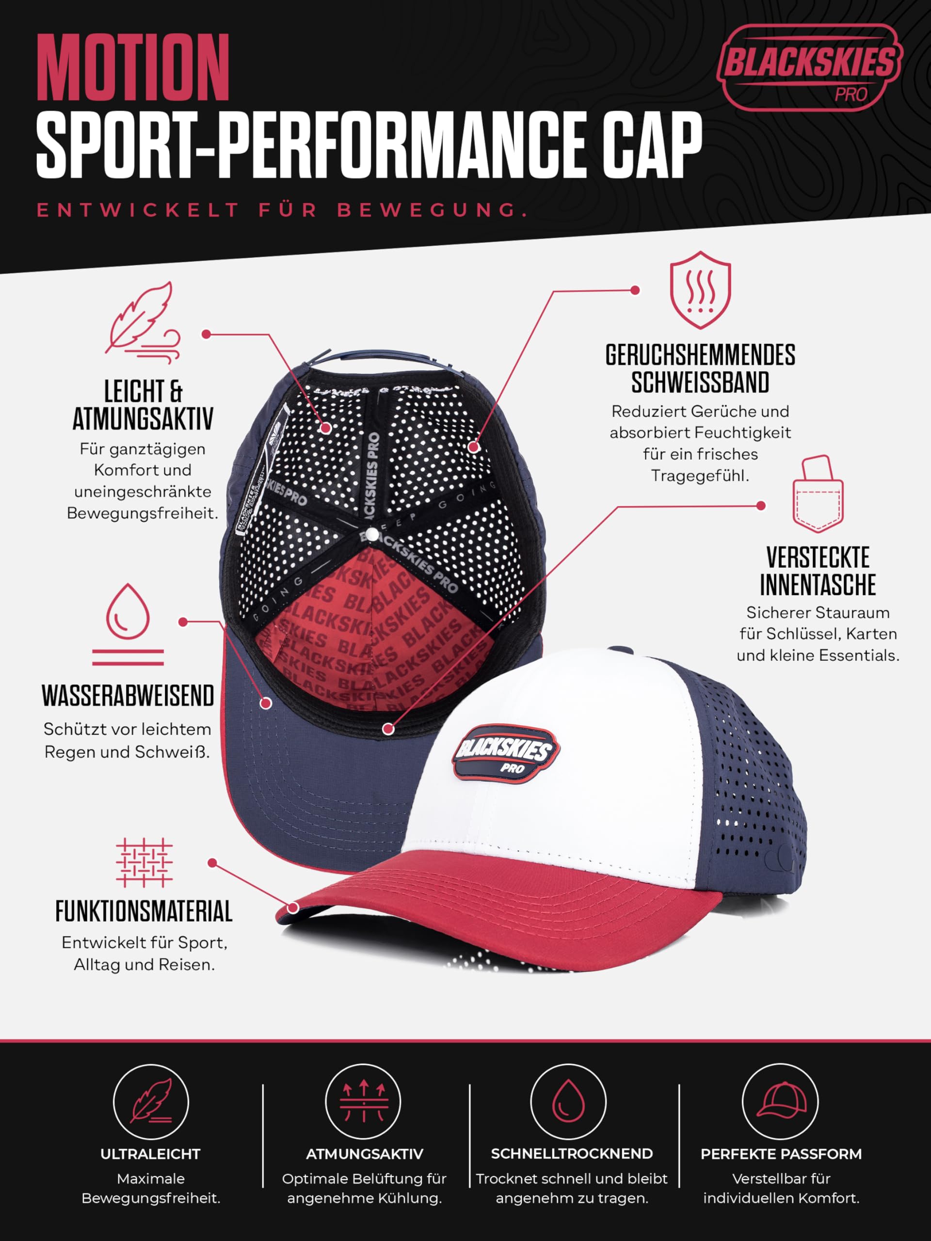 Blackskies® Pro Pulse Sport Performance Cap | Wasserabweisende Unisex Premium Baseball Kappe | Wassersport, Padel Gym Joggen Surfen Strand Tennis Herren Damen Cap - Basecap Männer Frauen