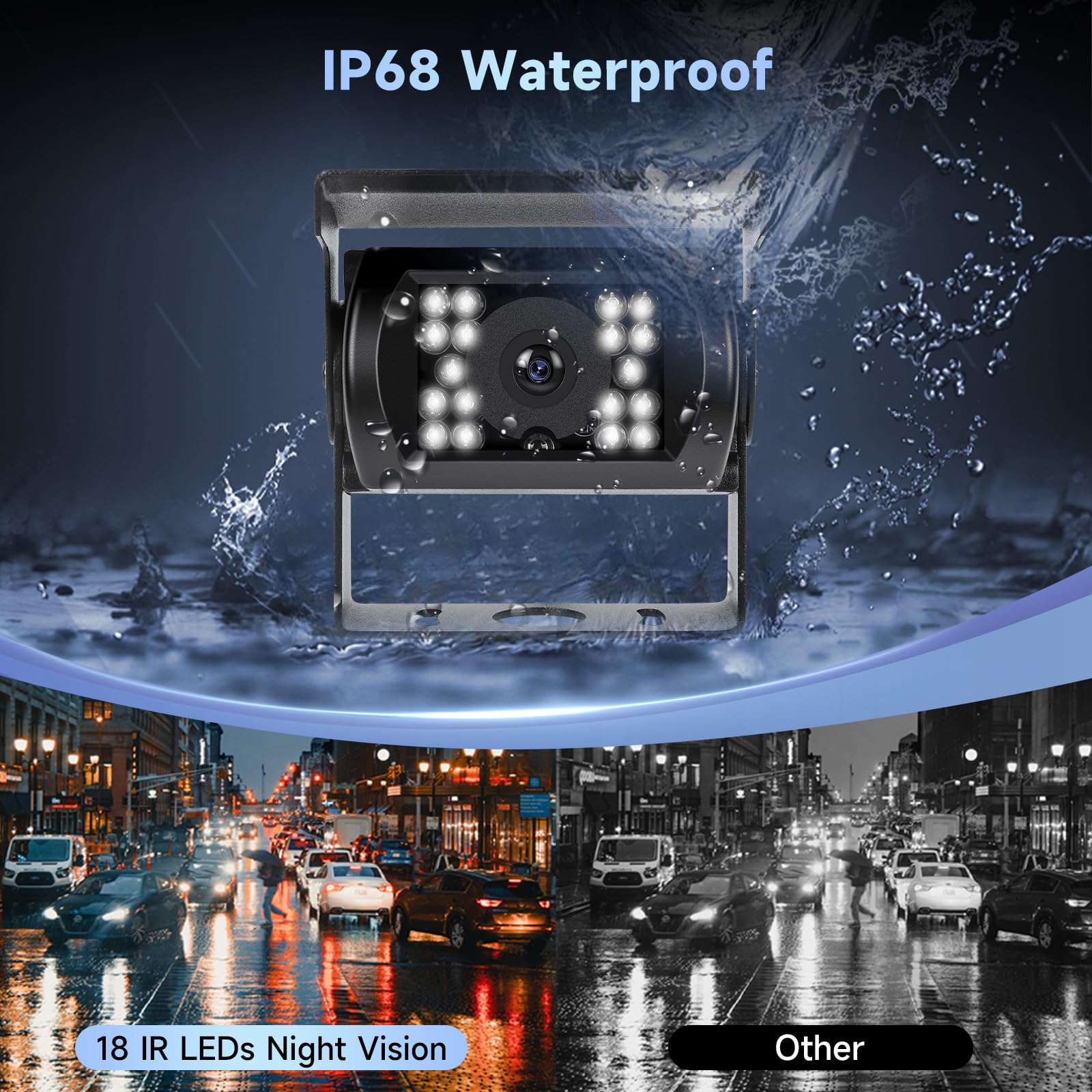 Podofo Cámara Marcha Atrás con Monitor 7" y 2 Cámaras, Visión Nocturna 18 LED IR, IP68 Impermeable, Líneas de Guía Ajustables, 9-35V para Camión RV Autobús
