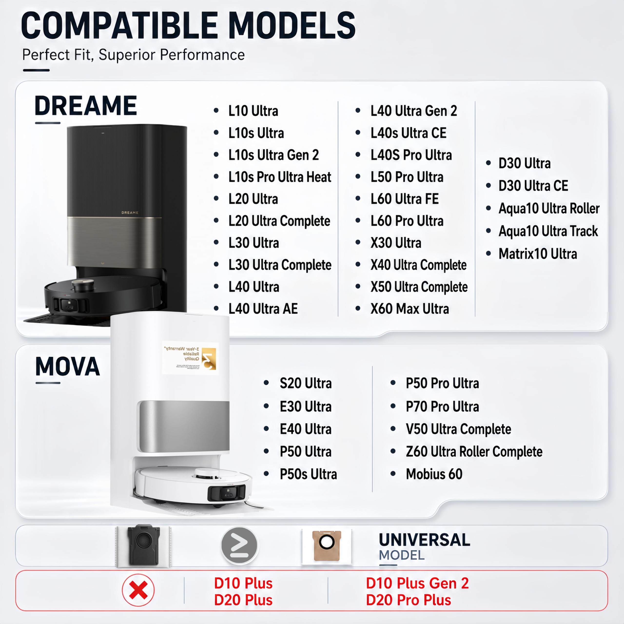 Paquete de 20 bolsas de polvo X60 Max Ultra, compatibles con Dreame L10s Ultra Gen 2/X30/X40/X50/X60/L40/L50/L60E30/E40, bolsas de carbón activado de gran capacidad de 3,2 L, cuatro capas, 9