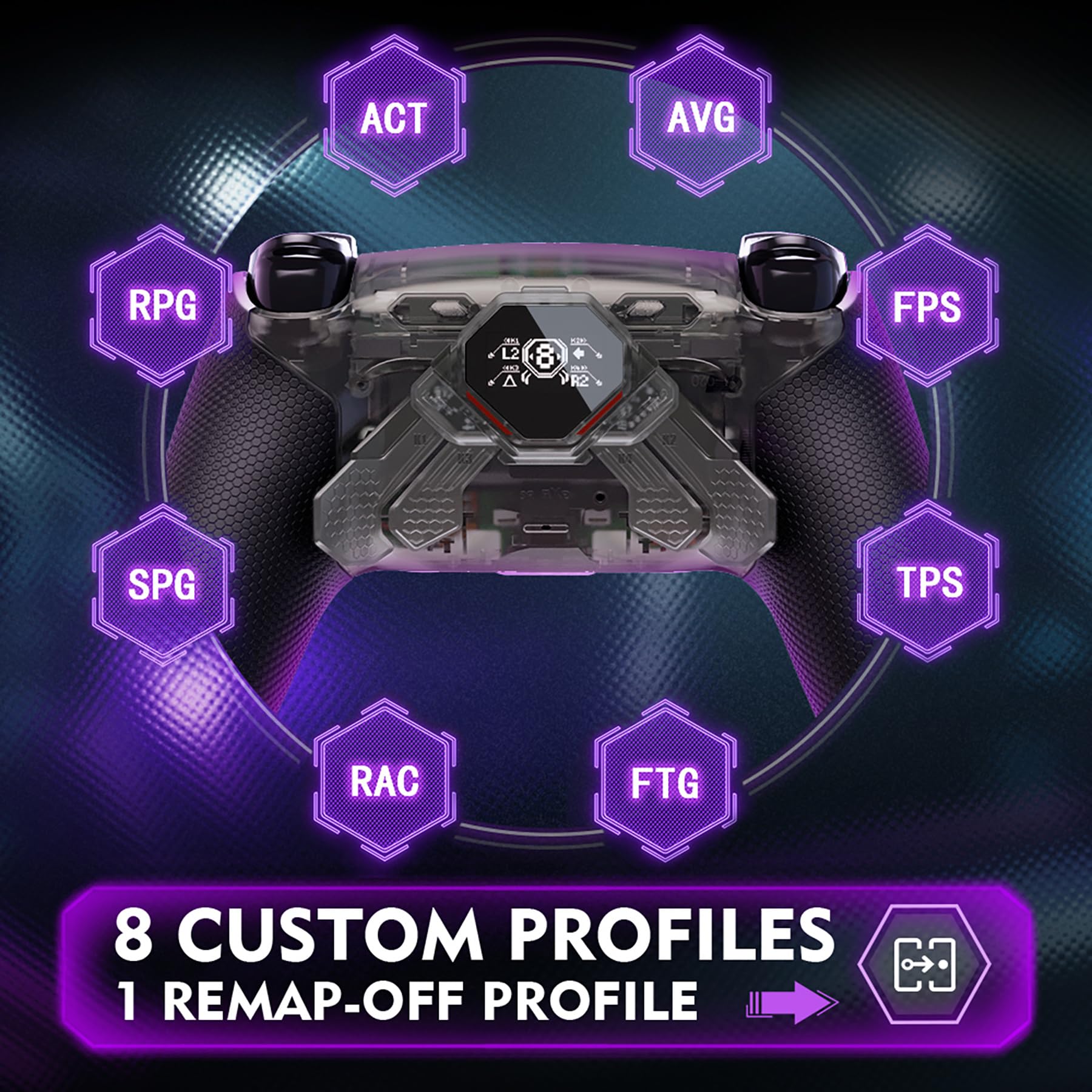 eXtremeRate Spark Tasti Posteriori Kit per ps5 Controller BDM 010 020, Display OLED + Clicky Trigger Stop + Grip Ergonomici, 4 Palette Rimappabili Accessori per ps5 Joystick, Trasparente Nero