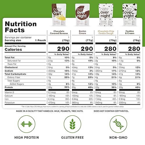 Miniatura 3 de Oats Overnight Paquete variado de chocolate, batido de proteína de desayuno alto en proteínas, alto en fibra, sin gluten, proteína sin OMG, avena,