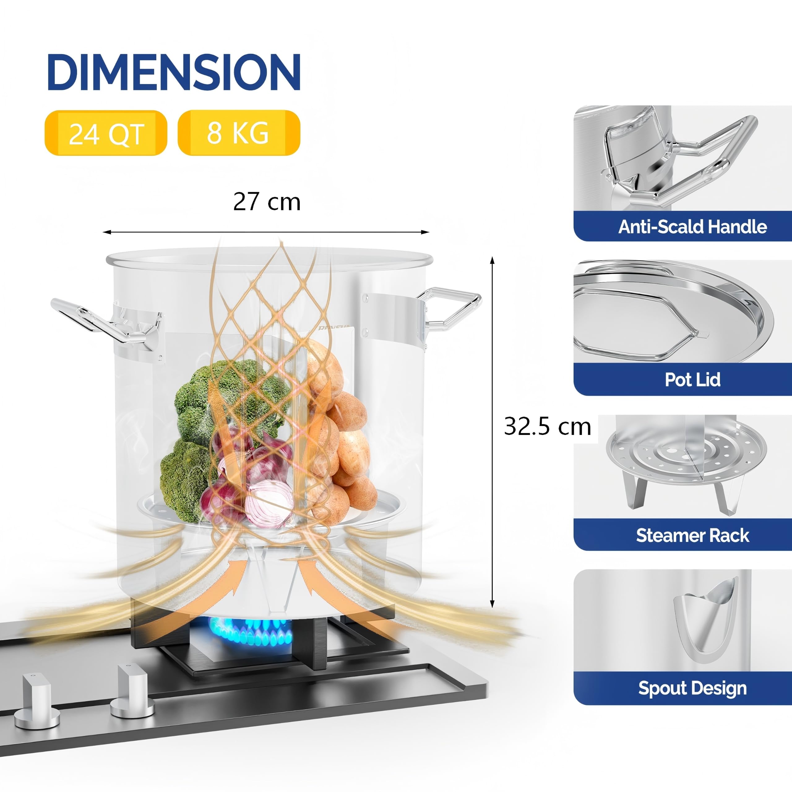 ROVSUN 24 L Dampftopf Dampfgarer mit Einfüllauslass, Einlegegitter & Trennwänden, Dampfgarer Edelstahl für Meeresfrüchte, Gemüse und Kartoffeln