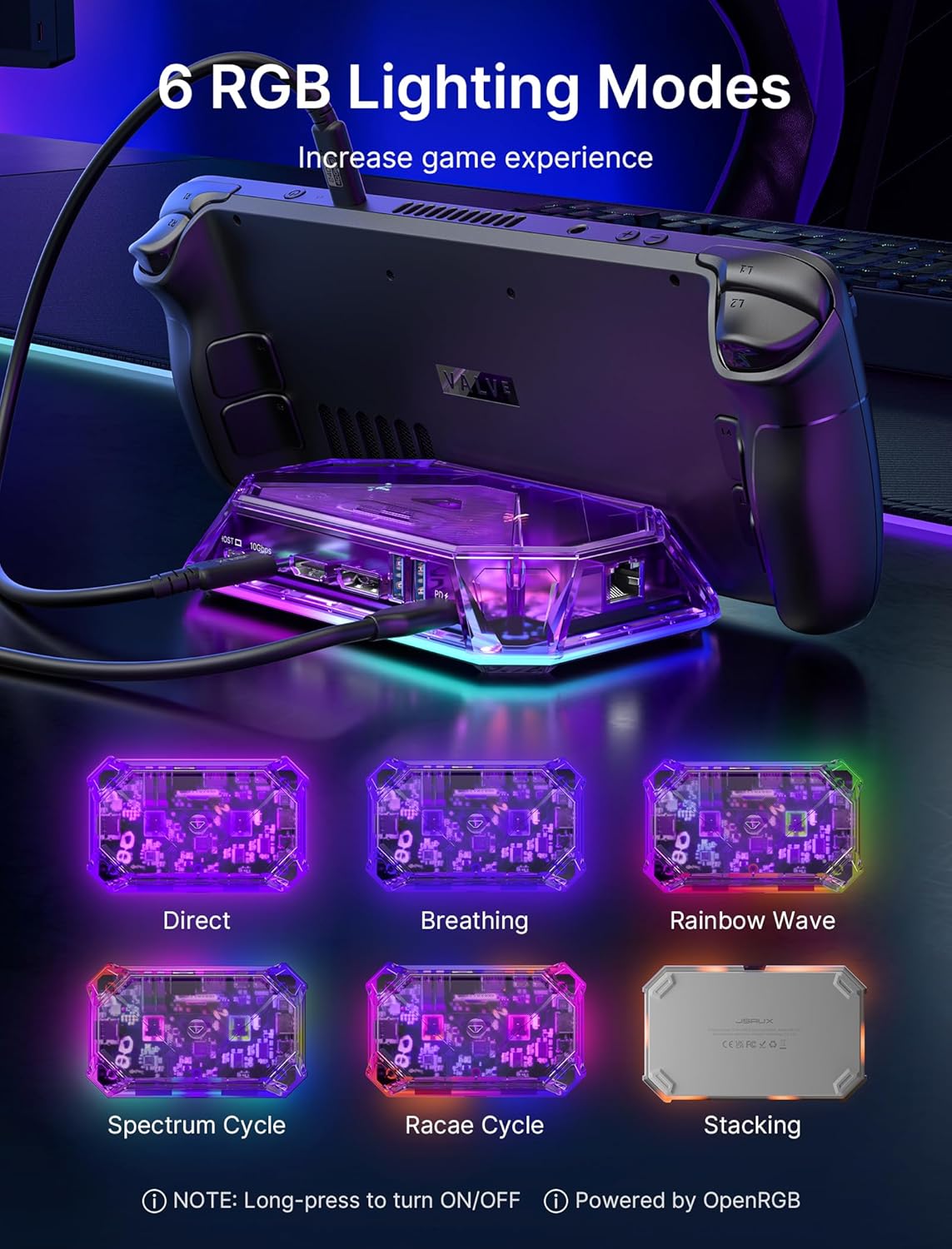 JSAUX RGB Docking Station displaying various lighting modes