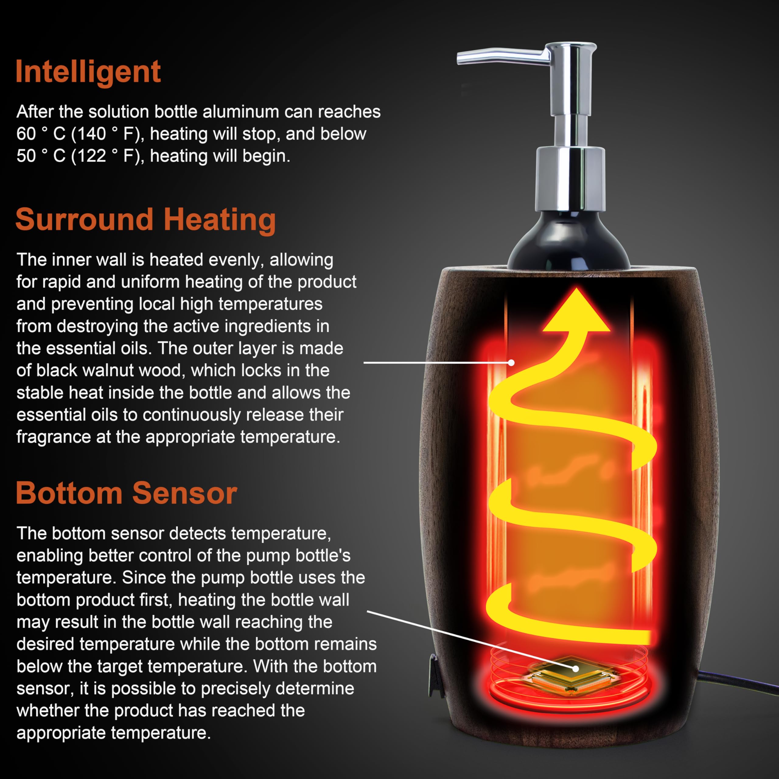 Elitzia Massaggio in noce massello scalda olio con pompa in acciaio inox bottiglia | 70W Intelligente 50-60 ° C Temperatura Costante Lozione Gel Crema Riscaldatore per Spa Salon Home Massage ETAW02C