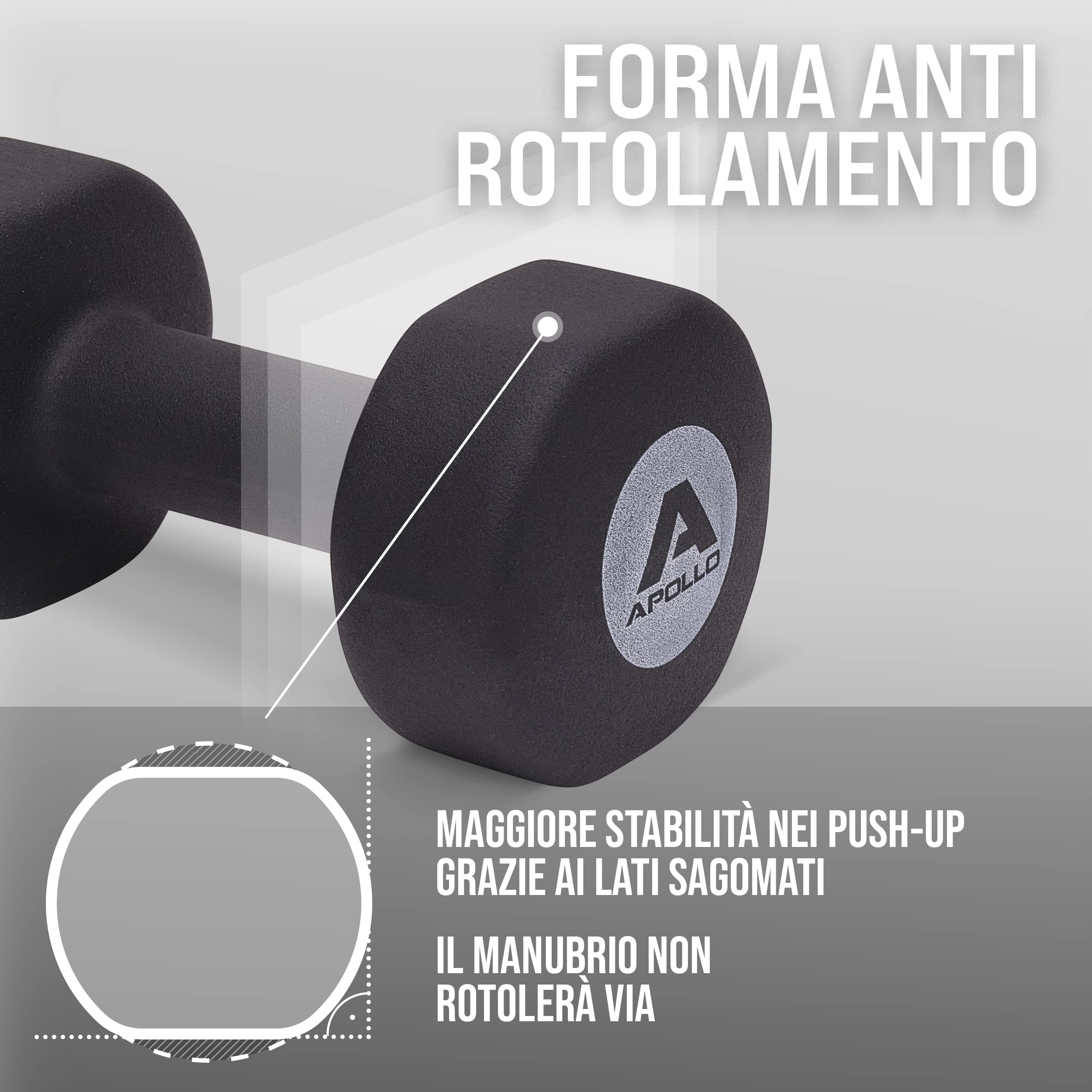 Apollo Set Manubri Palestra Corti| Manubri Fitness, 2x1kg, 2x2kg, 2x3kg | Porta Manubri Incluso | Manubri Palestra per Donne e Uomini | Pesi Palestra | Manubri 1 kg, Manubri 2 kg, Manubri 3 kg