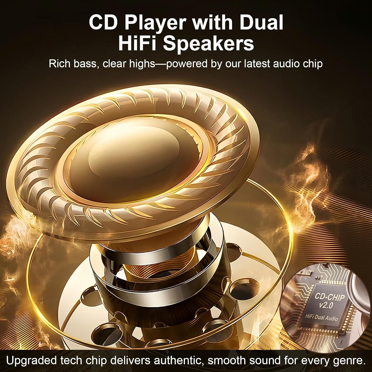 Y-01 Portable CD Player with Offline Voice Control, Bluetooth FM Radio CD Players for Home with Dual Hi-Fi Speakers, Remote,USB/AUX, Detachable Cover,1800mAh Rechargeable Battery