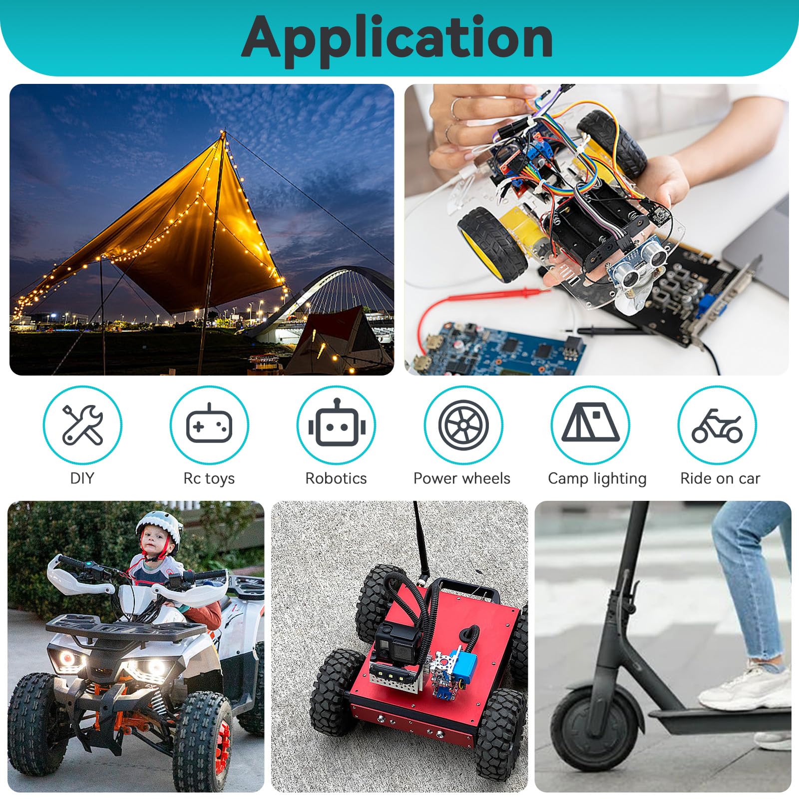 ASUNCELL Adattatore Power Bank per batteria Makita da 18 V, dispositivi di avviamento, compatibile con Makita, batteria portatile da 12 V, starter batteria per auto (batteria non inclusa)