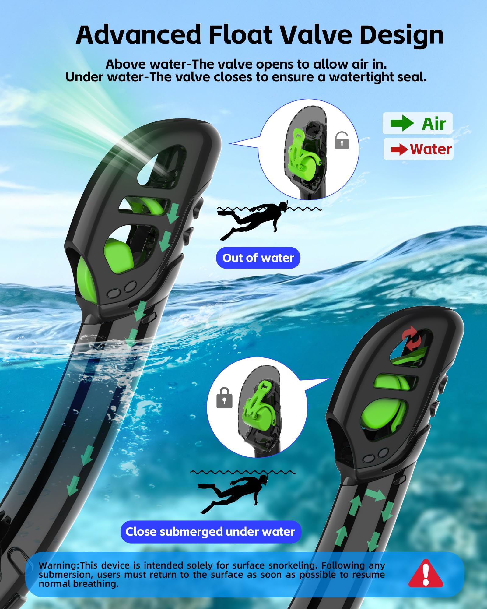 Freela Juego de esnórquel seco para adultos, jóvenes y niños, máscara de buceo con cubierta para la nariz, antivaho de visión amplia de 180°, equipo de esnórquel para hombres y mujeres