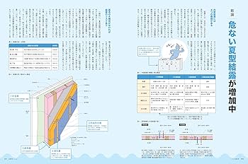 Amazon.co.jp: 建築知識ビルダーズ62 (エクスナレッジムック) : 建築