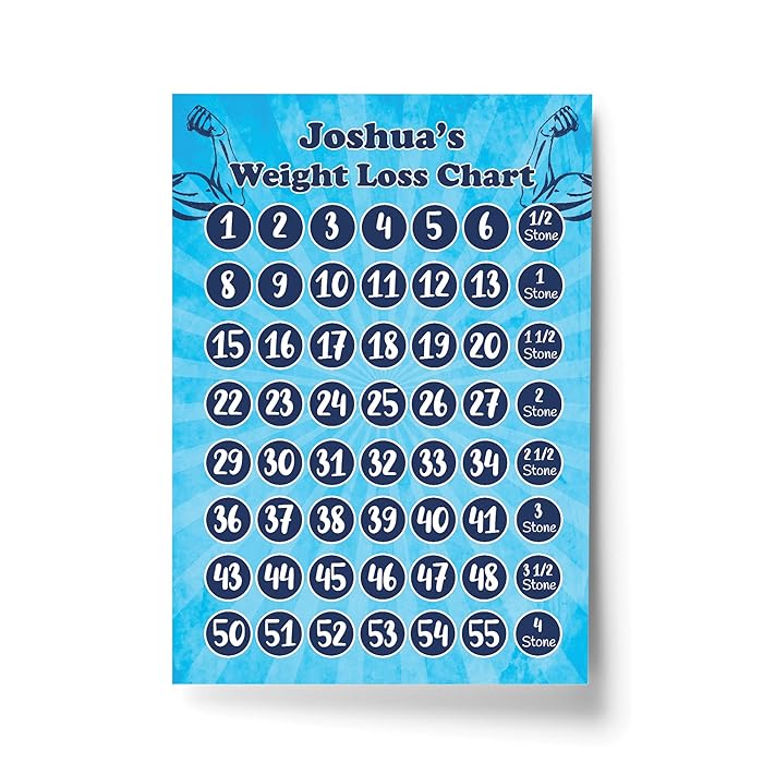Buy RED OCEAN Mens Weight Loss Tracker PERSONALISED Chart Weight