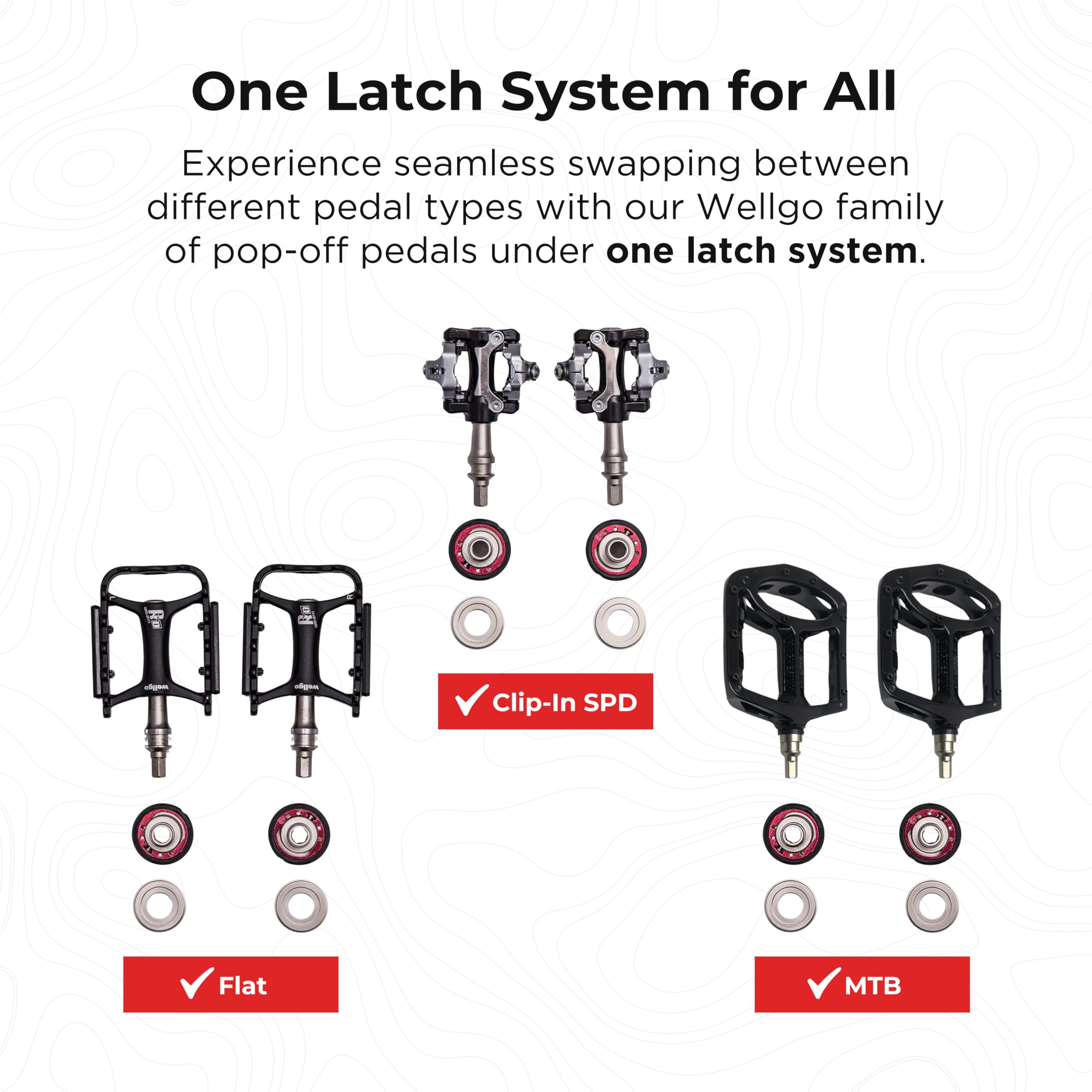 Amazon.com : Quick-Removable SPD Pedals - 2 Wellgo SPD Clip-in