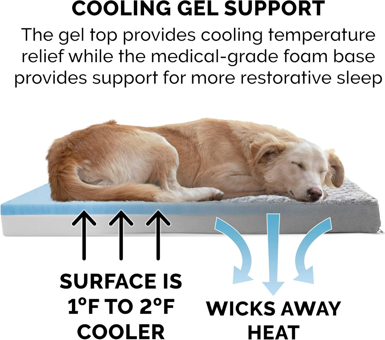 Furhaven Cooling Gel Dog Bed for Medium/Small Dogs w/ Removable Washable Cover, For Dogs Up to 35 lbs - Ultra Plush Faux Fur & Suede Mattress - Gray, Medium Ultra Plush Curly Faux Fur (Gray) 30.0"L x 20.0"W x 3.0"Th Cooling Gel Foam