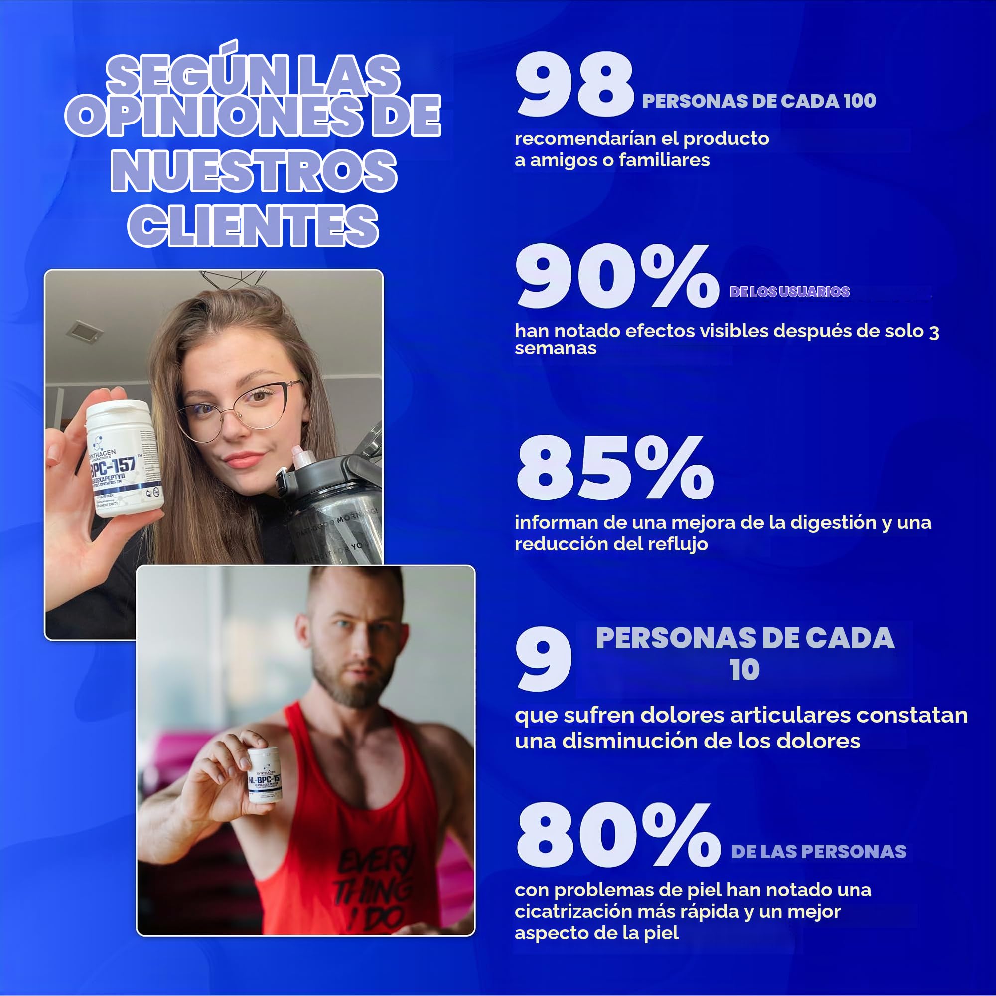 NL-157 - Para la Recuperación Muscular y Reparación de Tejidos - Para el Soporte de Articulaciones y Tendones - Para Mejorar la Resistencia y el Rendimiento Deportivo