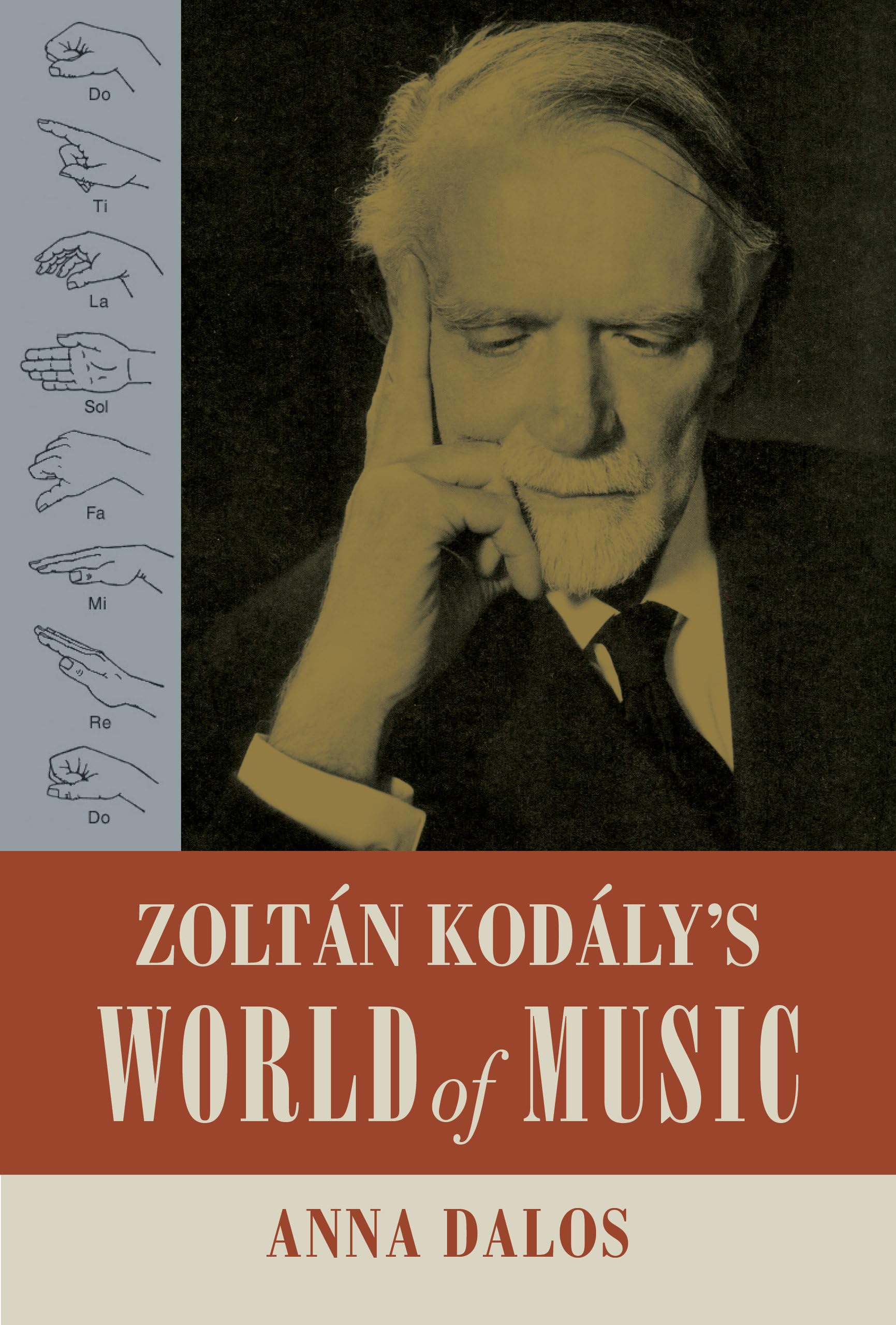 Zoltan Kodaly’s World of Music méthode solfège et chant choral