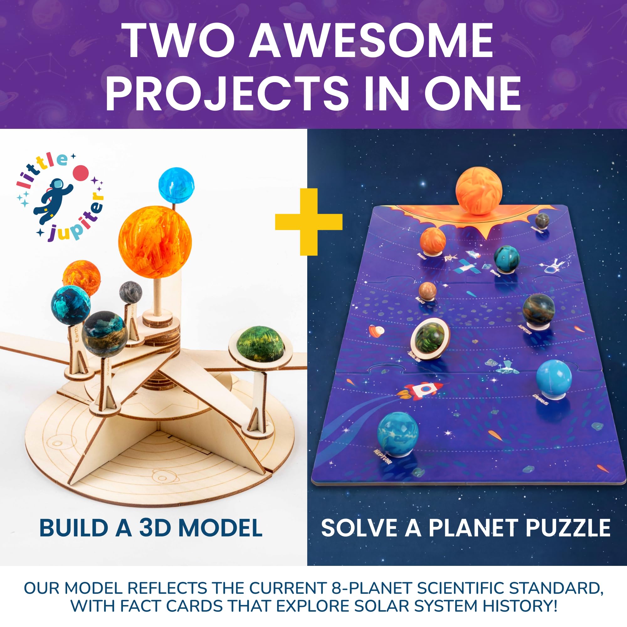 Buy Nine Planets DIY Solar System Model for Kids - Complete Solar