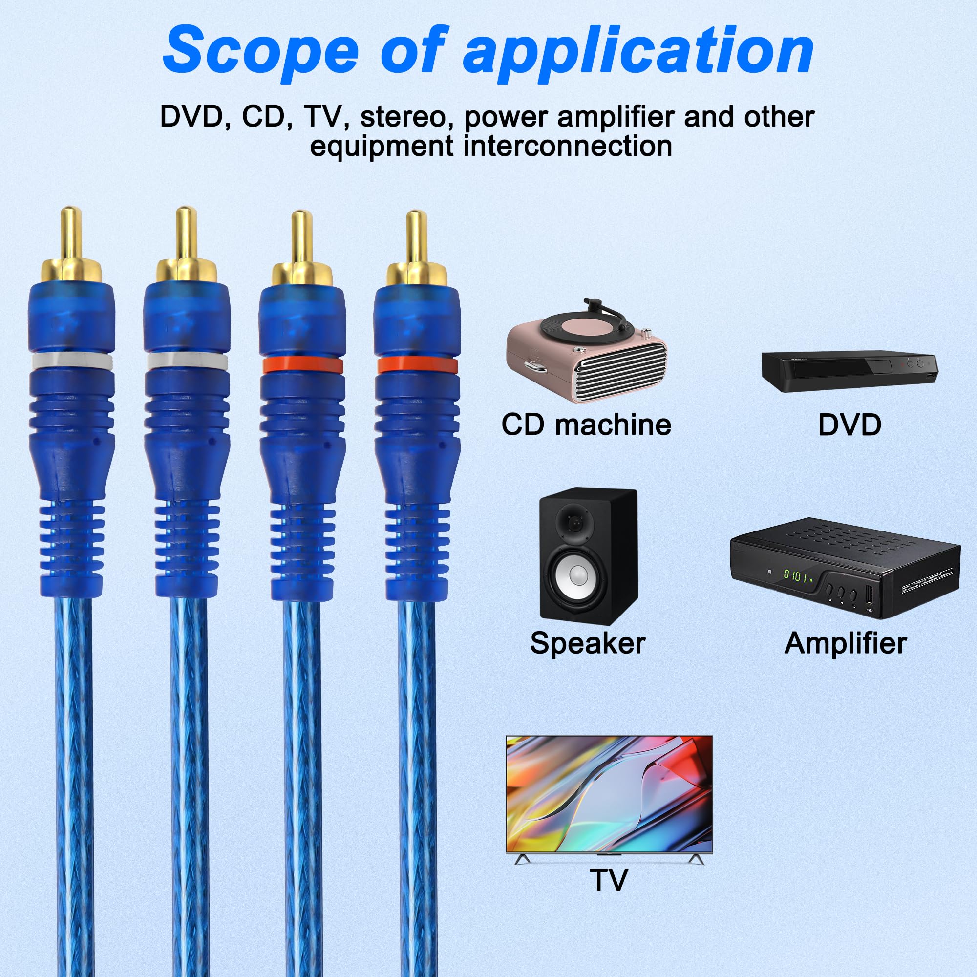オーディオケーブルセット 71i6u3gc7jL._AC_UF894,