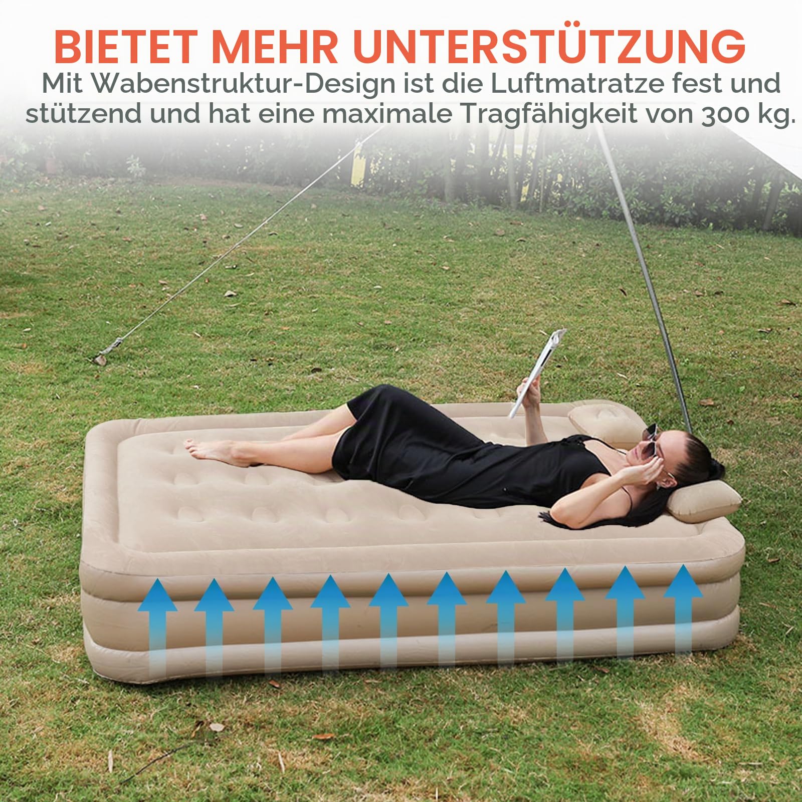 Luftmatratze Selbstaufblasend 1 Person, Luftbett, Gästebett mit Eingebauter Elektrischer Pumpe, 3 Min. zum Aufblasen/Entleeren, Aufblasbares Bett für Camping & Zuhause, 190×100×40 cm