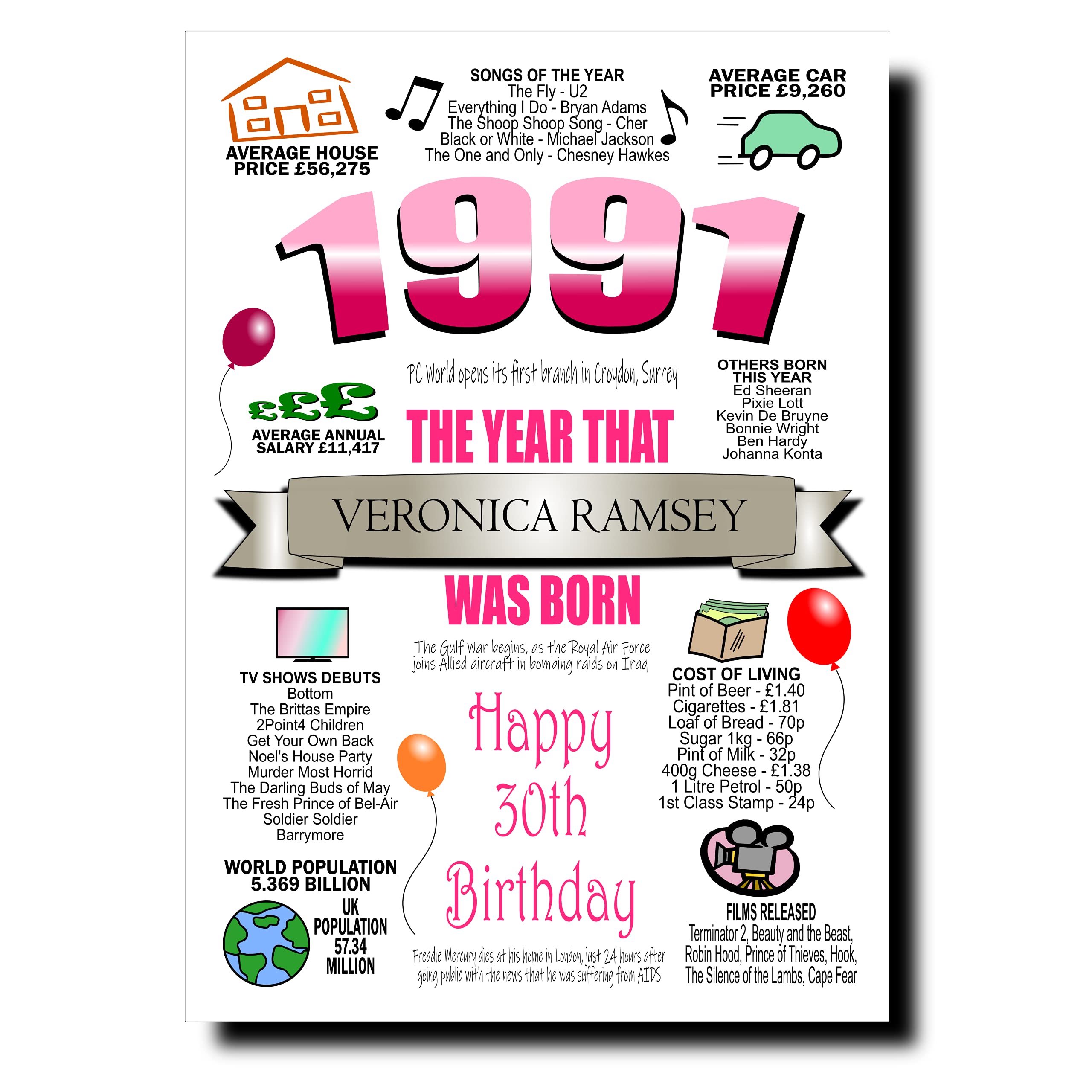 Personalised 30th Birthday Card for Women, Any Name Inserted, Memories & Facts From Year of Birth 1995, 30th Birthday Cards For Daughter Wife Granddaughter Sister Auntie Cousin Female Her