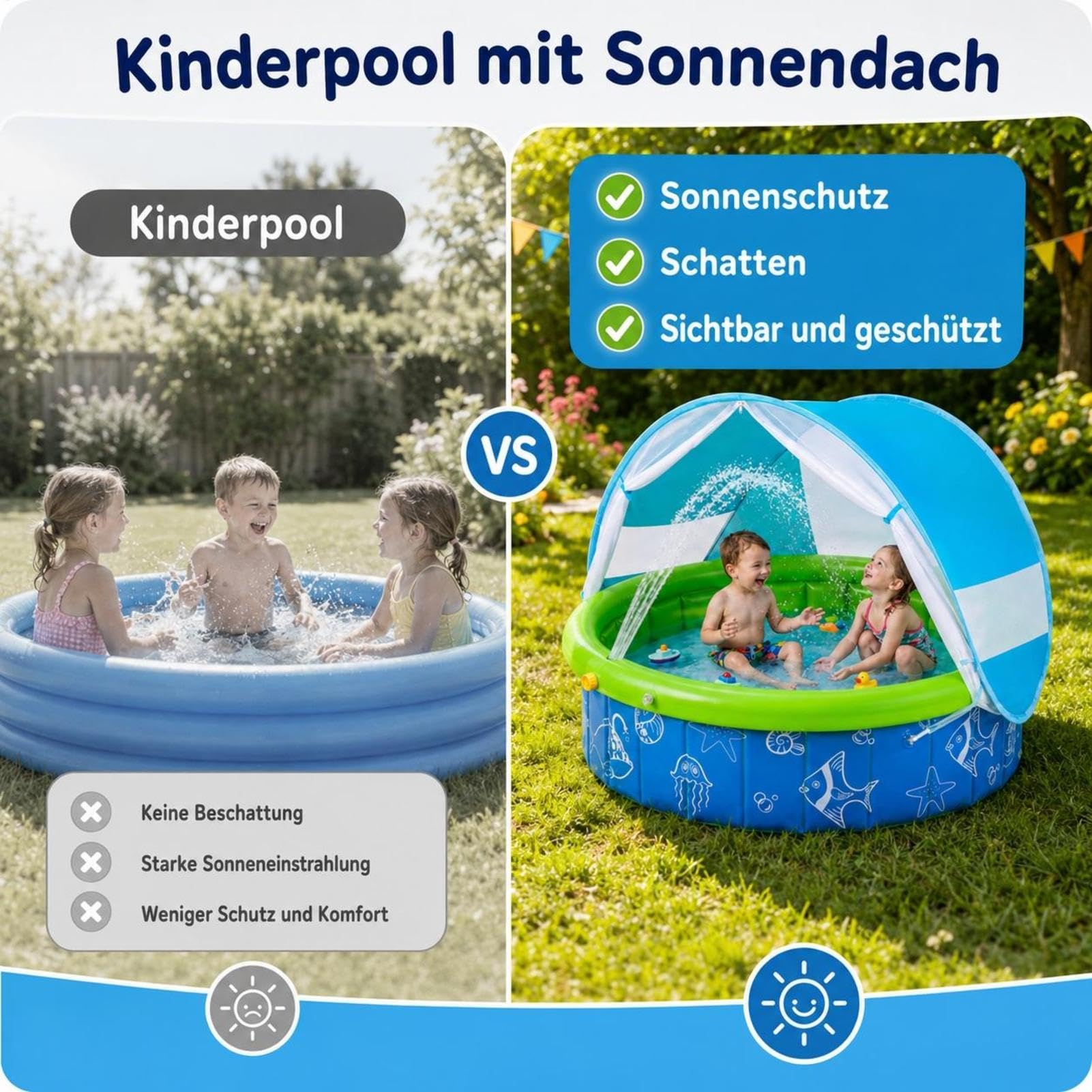 Kinderpool Mit Sonnendach - Faltbares Planschbecken | UV Schutzdach | 100 X 100 X 30 Cm - Faltbar Mit Tragetasche | UV Schutz Und Sichtfenster | Für Garten Camping Park Und Reisen
