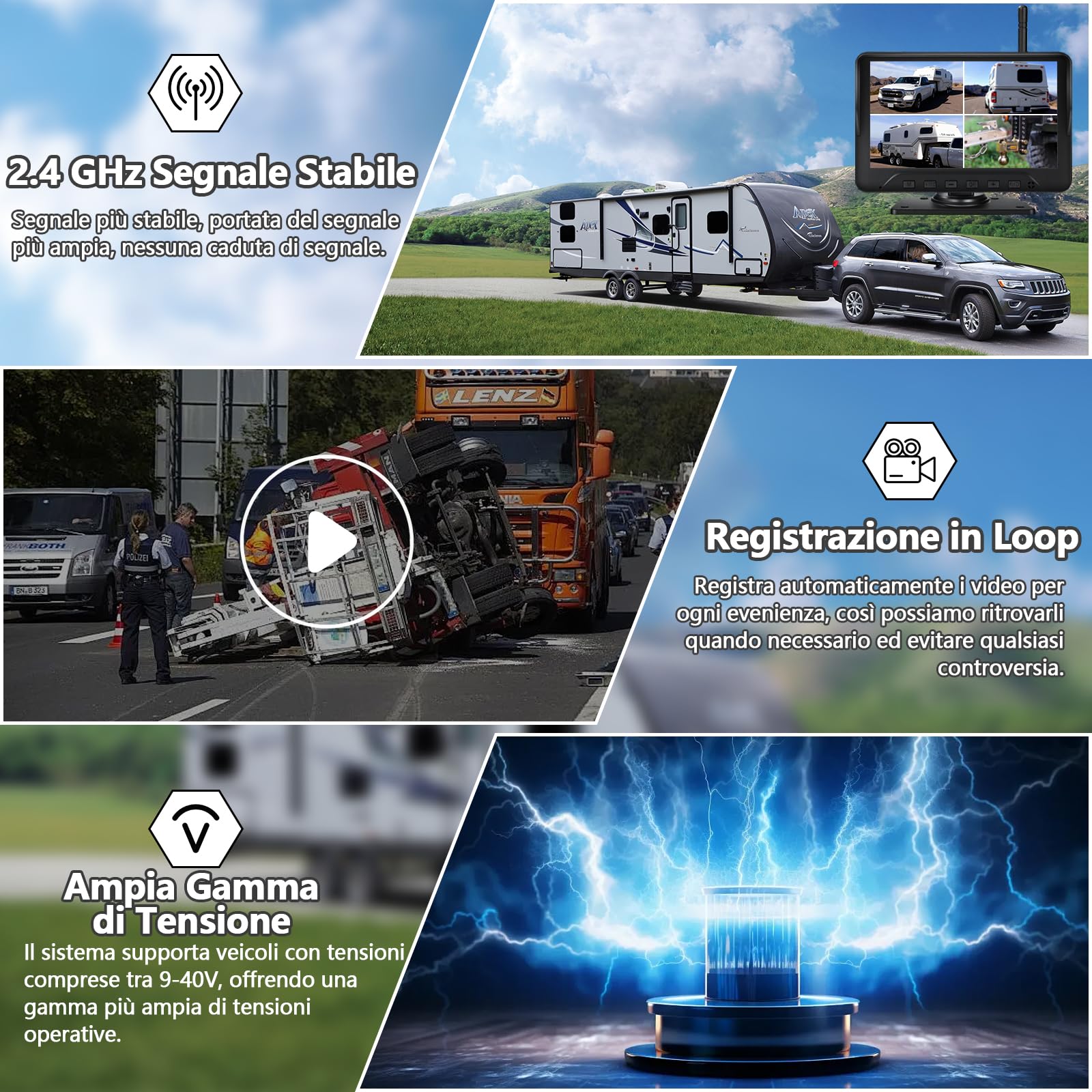 Telecamera Posteriore Senza Fili 7 Pollici 1080P Monitor con Impermeabile IP69, IR Visione Notturna, Grandangolare 170°, Telecamera di Retromarcia per Camper, Camion, Roulotte(VE-7C)