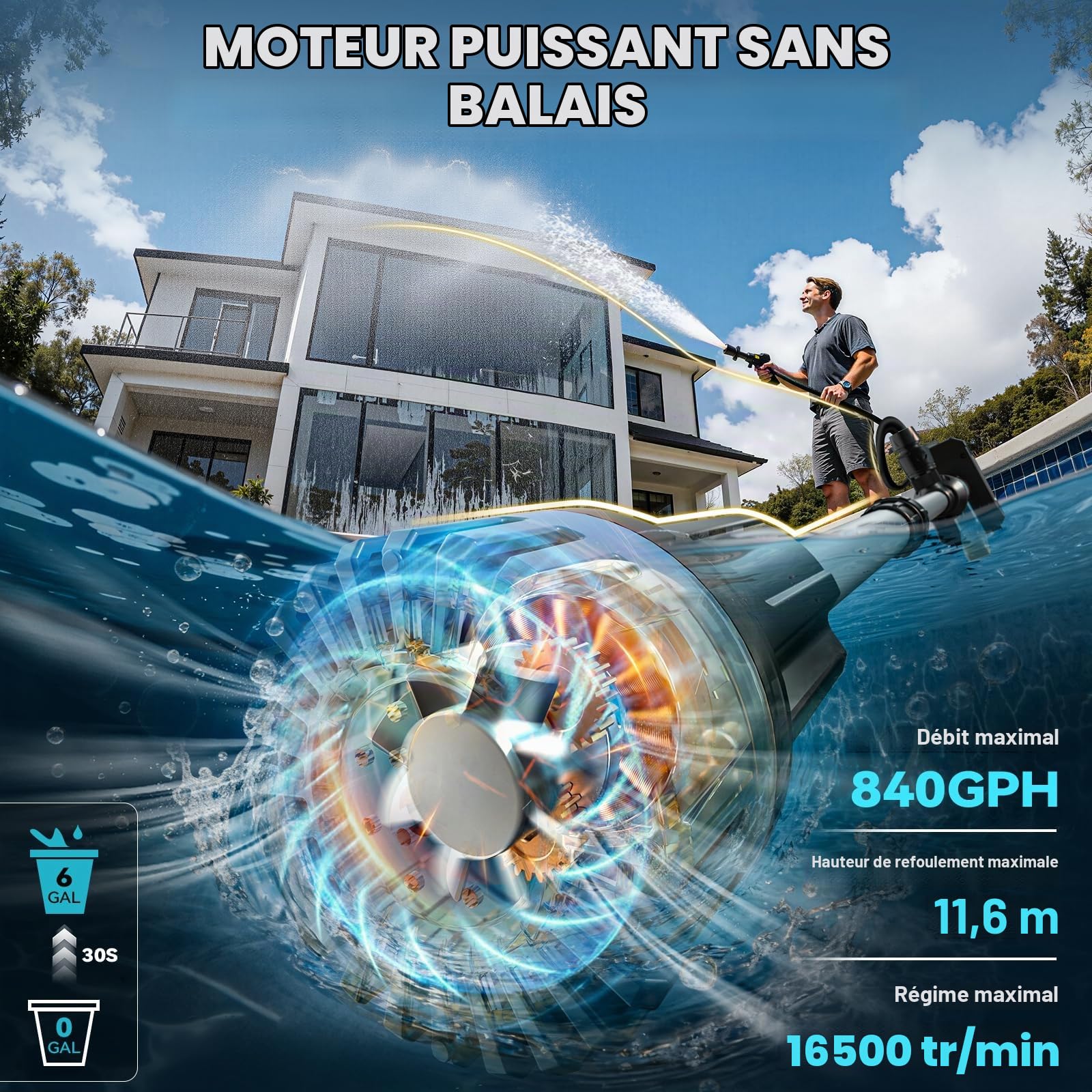 Ecarke Pompe Submersible de tansfert Sans Fil compatible avec Makita 18V, Débit 3000 L/h, Hauteur de Refoulement 8 m, Arrêt Automatique, 3 Vitesses, IP68, Idéal Vidange, Arrosage(sans batterie)