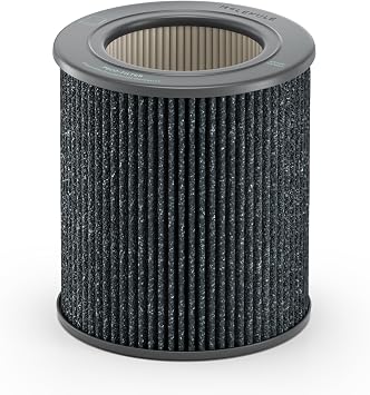 Molekule PECO-HEPA Tri-Power Filter Air Mini and Air Mini+ | Air Purifier Replacement Filters for Allergens, Smoke, Mold, Bacteria, Viruses & Other Pollutants for Clean Air - Gray