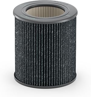 Molekule Mini/Mini+ Air Filter - Authentic Molekule Air Purifier Filter Replacement - PECO-HEPA Tri-Power Technology - Captures & Destroys Pollutants - Advanced Smoke Filtration