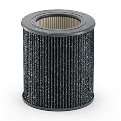 Molekule Mini Mini Air Filter - Authentic Molekule Air Purifier Filter Replacement - PECO-HEPA Tri-Power Technology - Captures