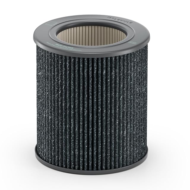 Molekule Mini Mini Air Filter - Authentic Molekule Air Purifier Filter Replacement - PECO-HEPA Tri-Power Technology - Captures