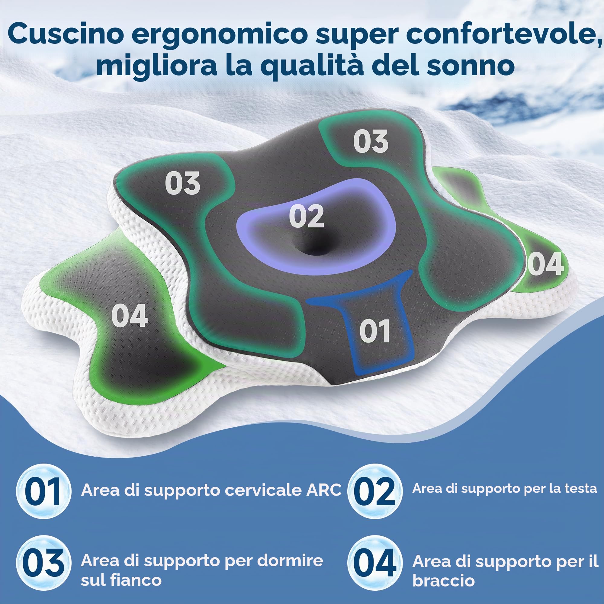 YunNasi Cuscino Cervicale Ortopedico Memory Foam per Dormire 65*40*14/10cm | Cuscino Ergonomico per Contorno, Cervicale Cuscino di Supporto per Collo, Federa Sfoderabile e Lavabile