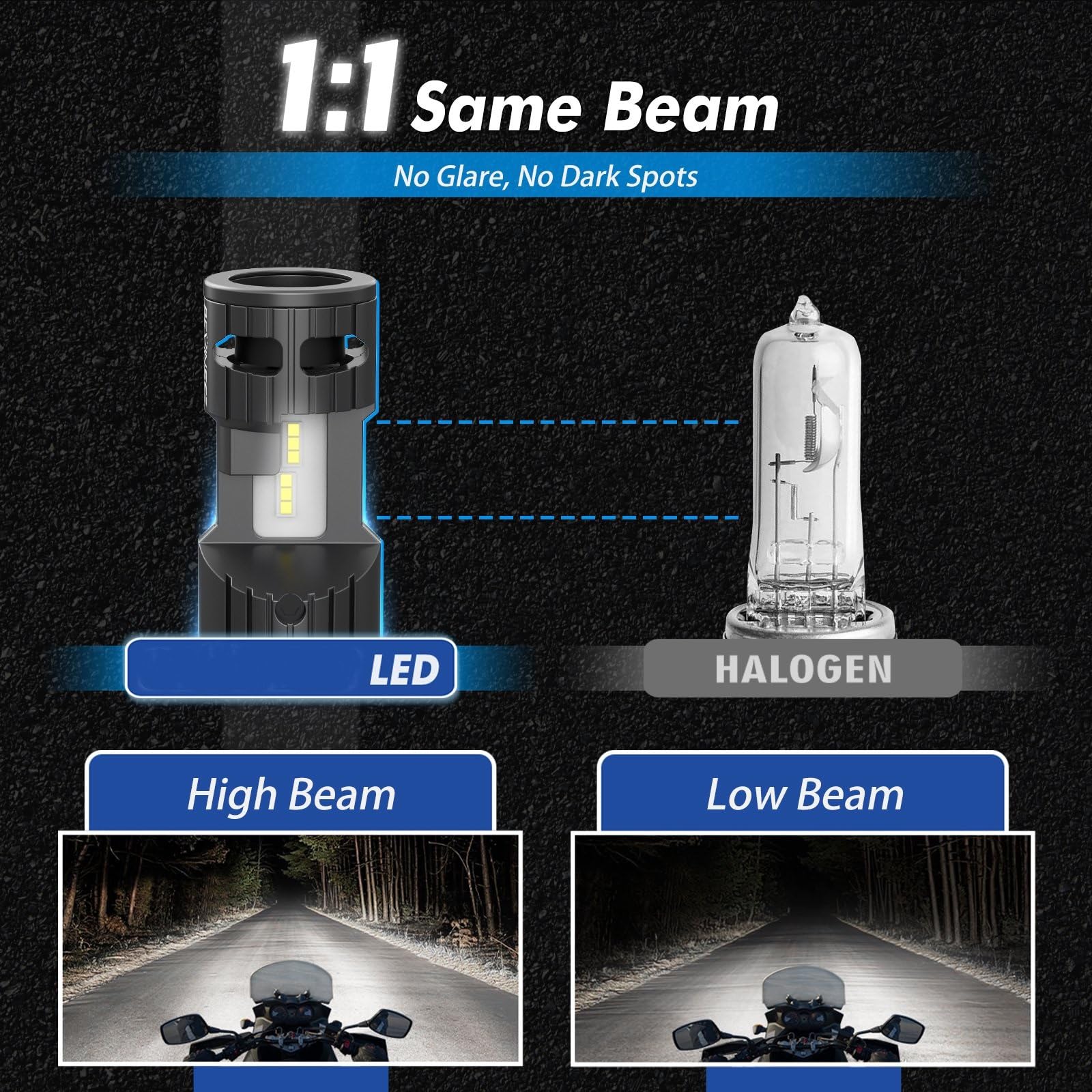 Phare Moto LED Ampoule Moto BA20D H6 LED 12V Phare Antibrouillard | Ampoule Halogène BA20D H6 LED 12V Pour Moto Faisceau Hi/Lo Taille CANBUS 25W 3000LM Lampe Pour Scooter Cyclomoteur ATV UTV