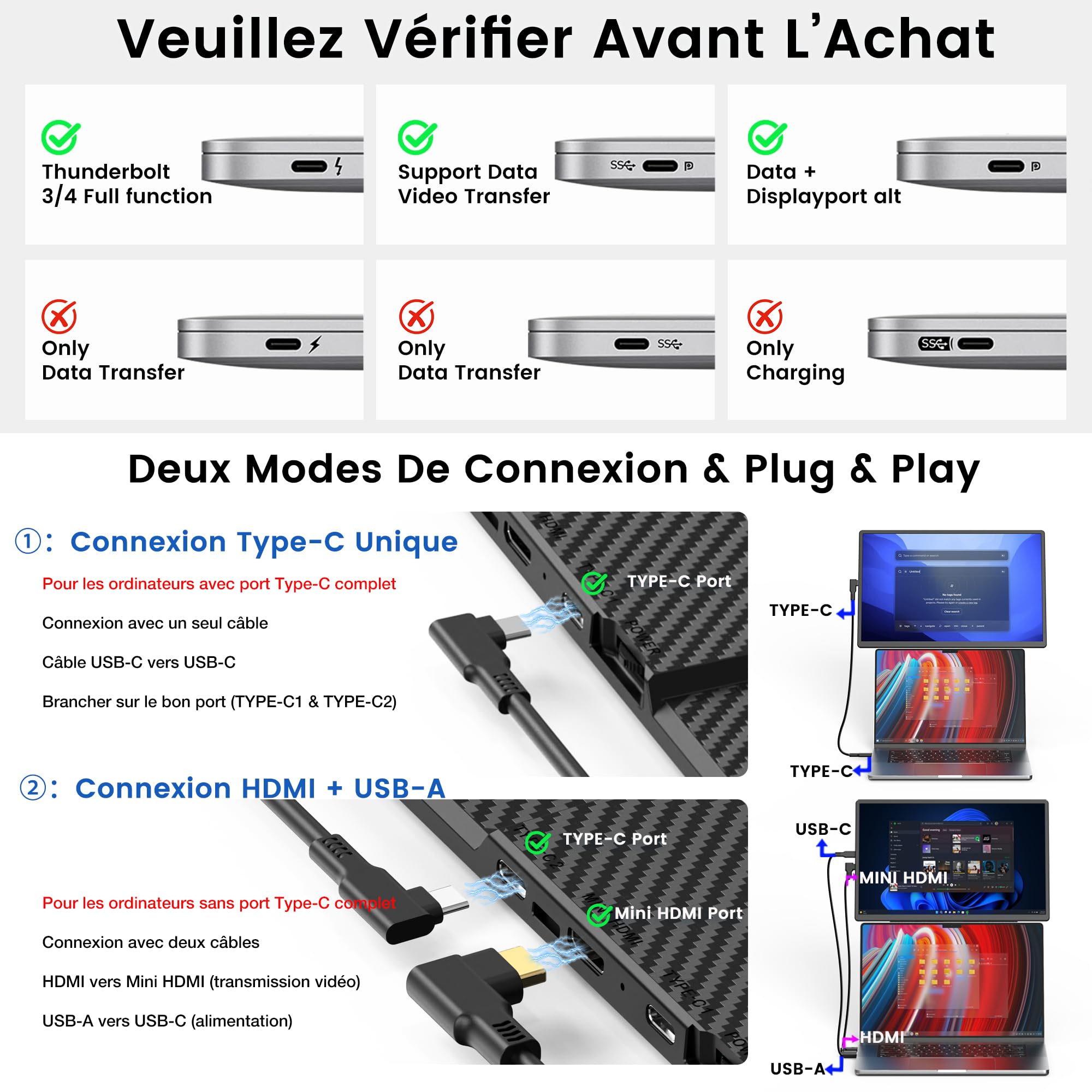 Kwumsy Écran Portable 16 Pouces - Moniteur pour Ordinateur Portable, Portable Ultra Fin, Écran d’Extension Laptop avec Support 360° Rotatif et Détachable, Plug & Play, Compatible Tous PC Portables.