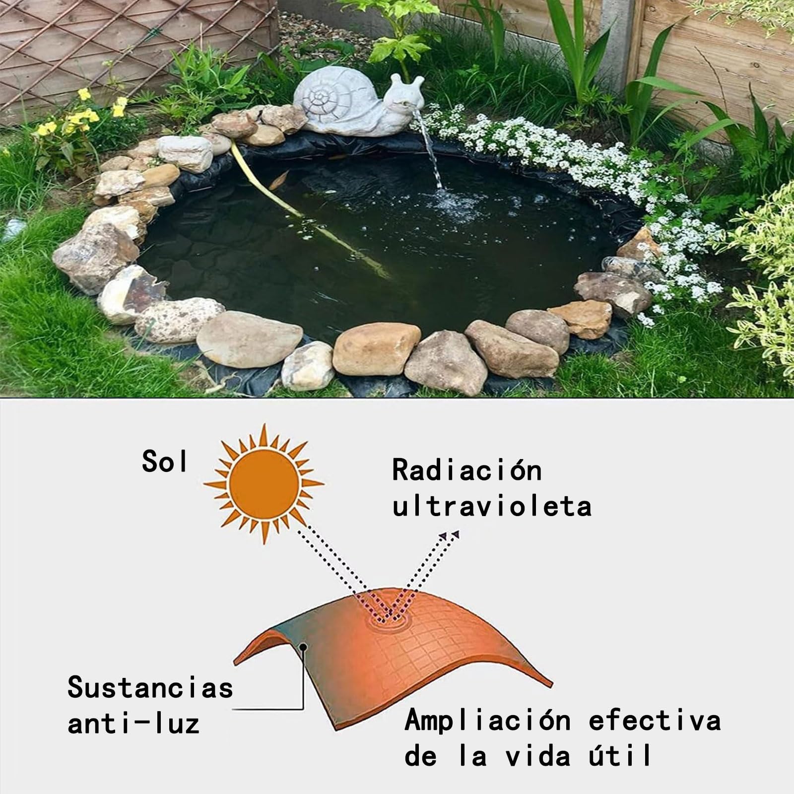 Forro de polietileno de alta densidad de 5 x 14 m, revestimiento impermeable negro para peces pequeños, fuentes de jardín, láminas de estanque de jardín