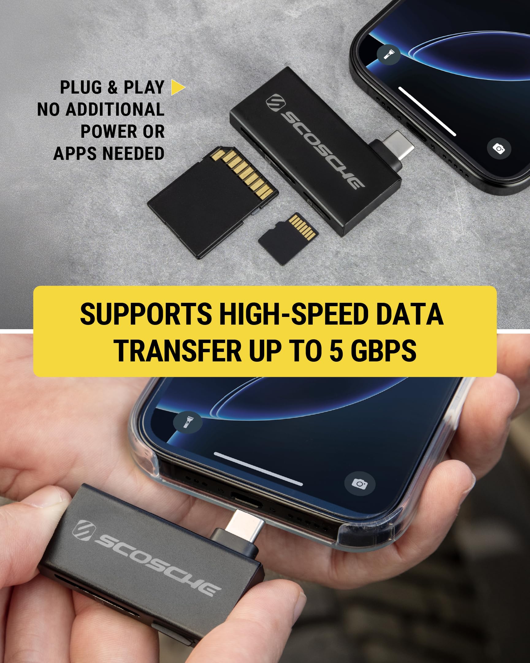 Amazon.com: Scosche MCRA2 Dual Slot Memory Card Adapter for SD