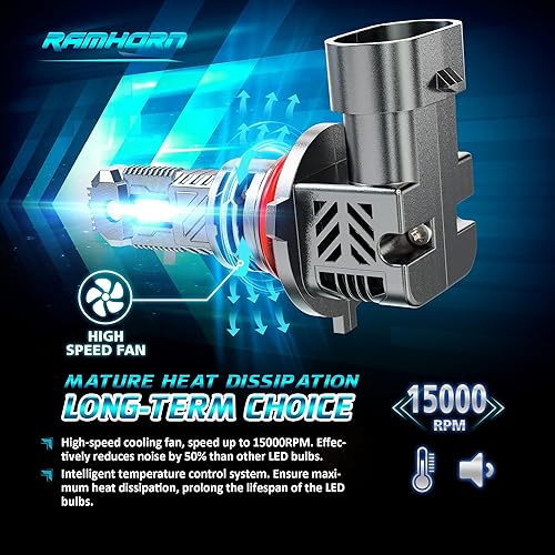 Miniatura 22 de RAMHORN Bombillas H11, bombillas 500% de brillo, diseño mejorado de 6500 K, luz antiniebla blanca Plug N-Play, paquete de 2