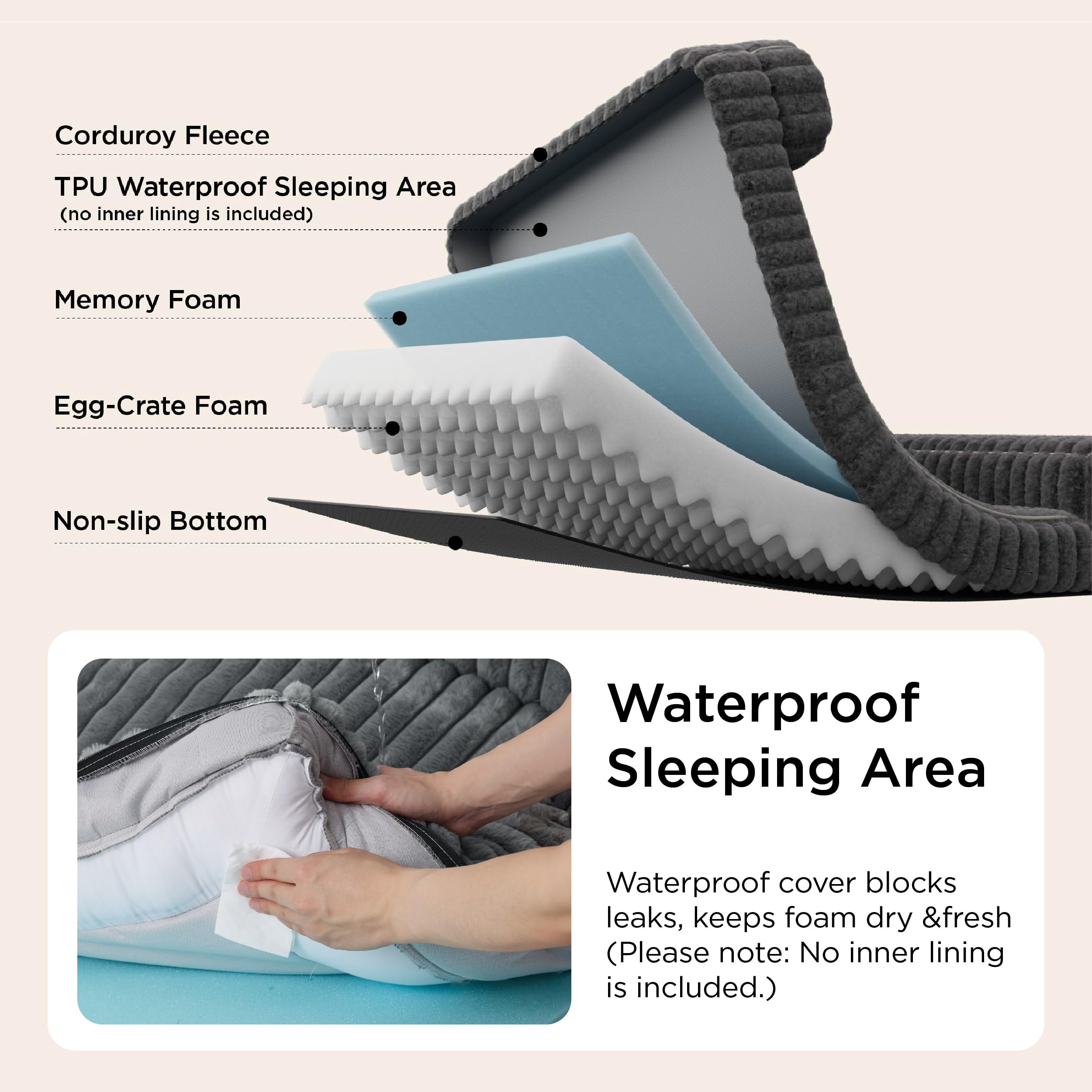 Bedsure ComfyFleece™ Orthopedic Dog Beds Large Sized Dog, Waterproof Memory Foam Pet Bed with Sides, Non-Slip Bottom and Egg-Crate Foam Large Pet Couch Sofa with Washable Corduroy Cover, Cream - image 4