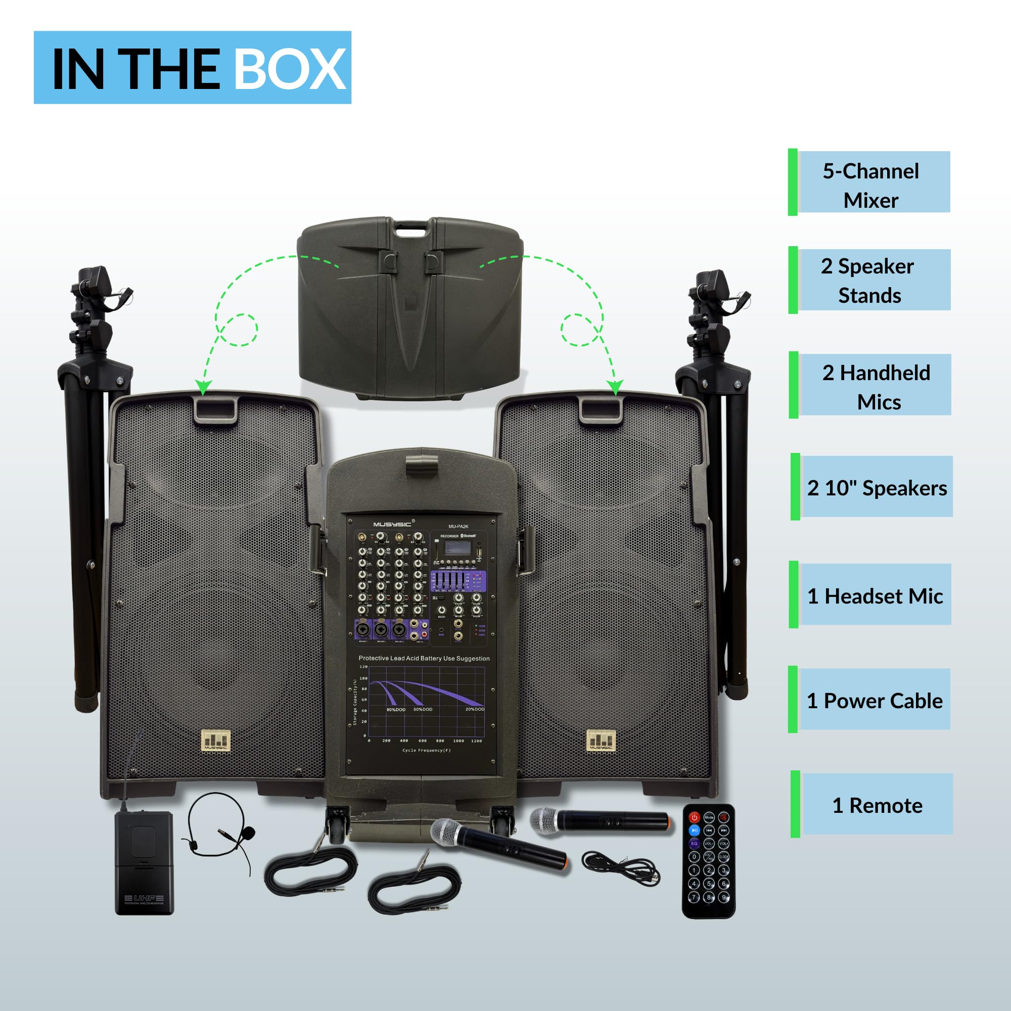 MUSYSIC PA Speaker System with 2000W Amp & Wireless UHF Microphone System-Rechargable pa System and 5 Ch Mixer wtih Power Amplifier for PA Systems- DJ & Portable Sound System-Bluetooth speaker-10