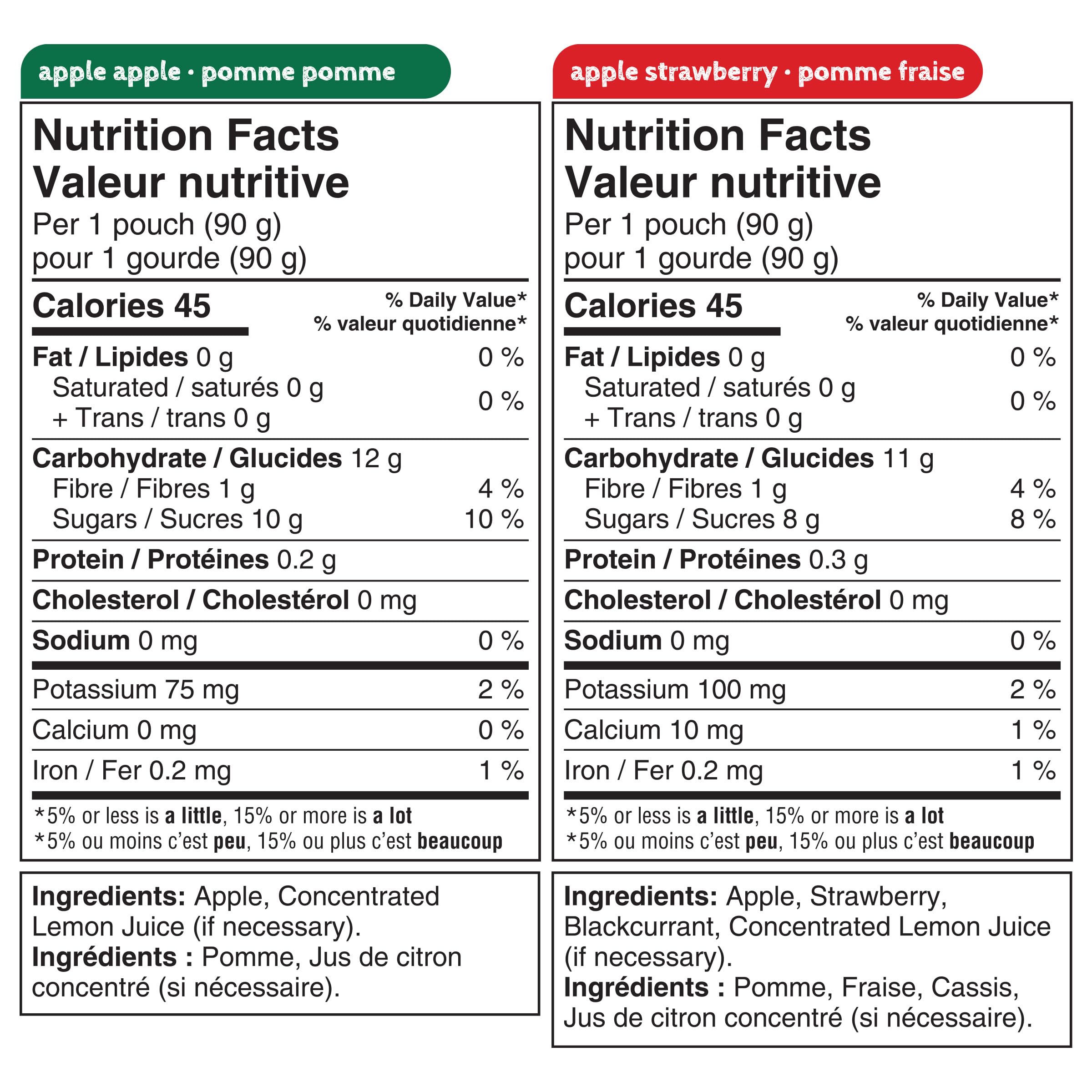 GoGo squeeZ Fruit Sauce Snack Pouches Variety Pack - Apple Apple, Apple Strawberry. 100% Real Fruit Puree, No Sugar Added, No Preservatives, 12 x 90g Squeezable Fruit Snacks - 3