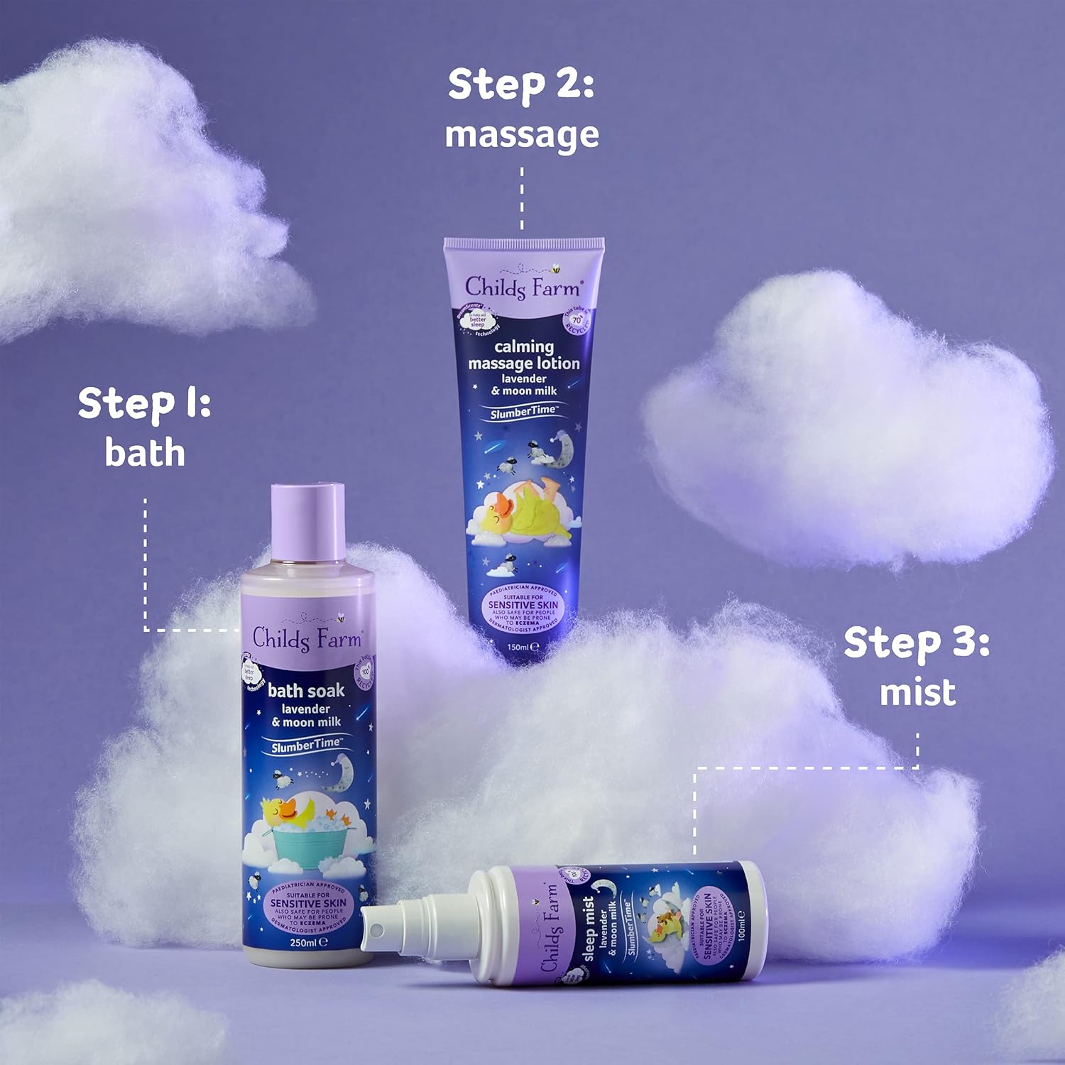 Childs Farm Slumber Time Sleep Gift Set, Sweet Dreams Lavender and Moonmilk, Suitable for Newborns with Dry, Sensitive and Eczema-prone Skin 6 81 M7CcGqYL. AC SL1500