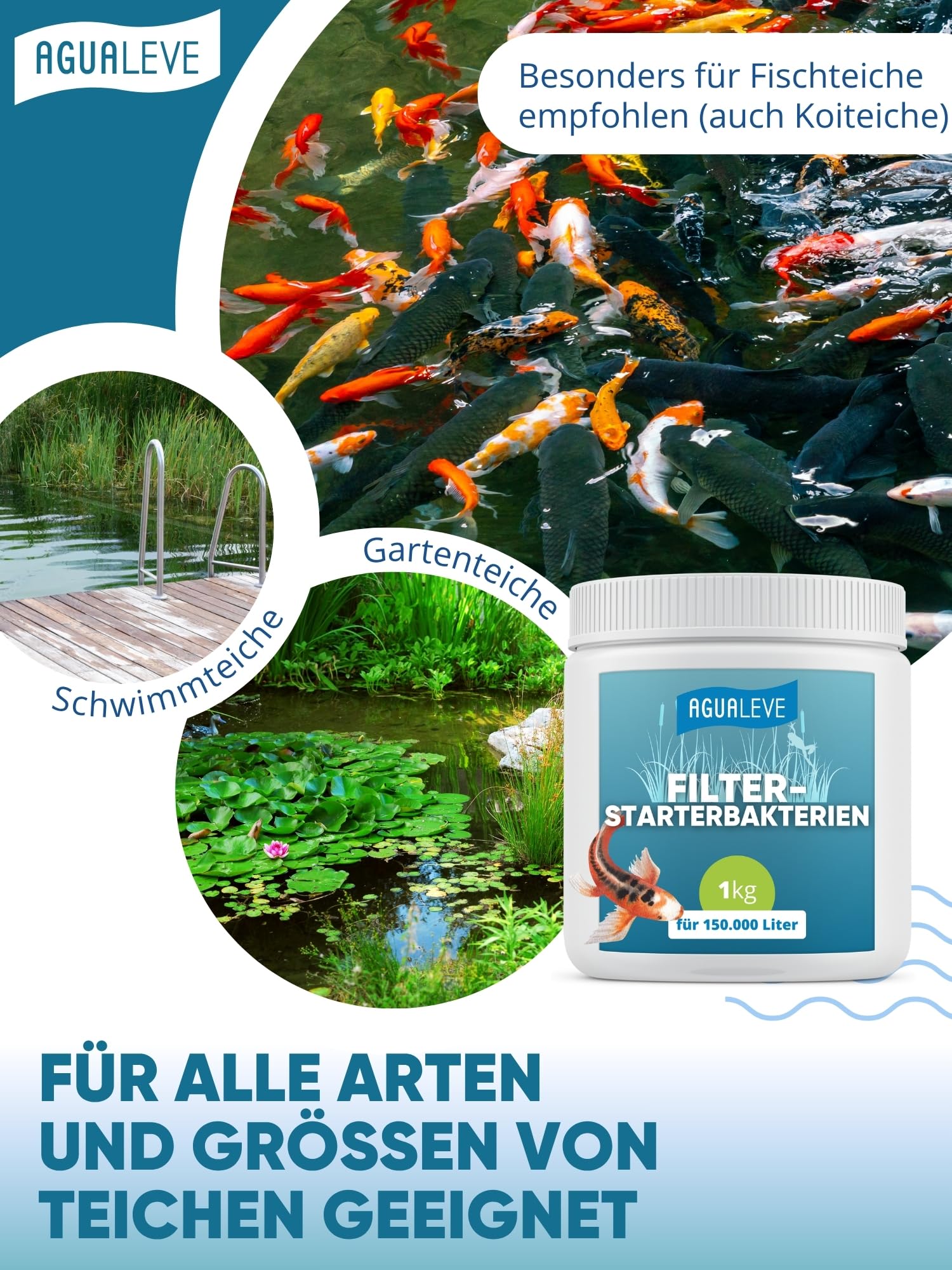 AGUALEVE® Filterstarterbakterien 1kg *NEU* | aktiviert den Teichfilter Dank innovativer BIO3-Hochleistungs-Mikroogransimen | Fisch-, Garten- & Schwimmteiche | Made in Germany | 150.000l Teichwasser