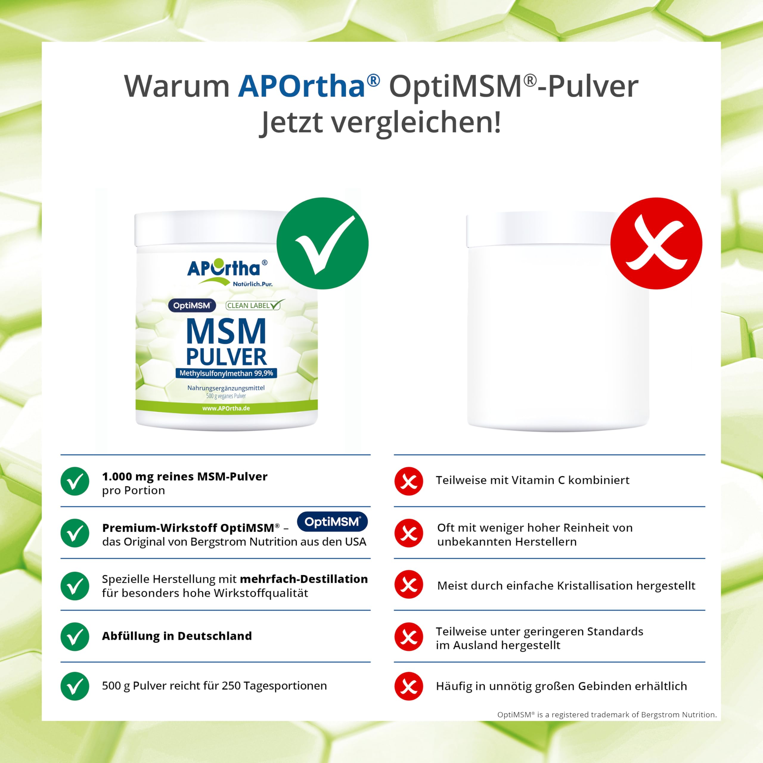 APOrtha® OptiMSM® MSM Pulver, 500g veganes Pulver, 99,9% reines Methylsulfonylmethan ohne jegliche Zusätze, 1.000 mg OptiMSM® MSM pro Portion, vegan, glutenfrei, lactosefrei, allergenfrei