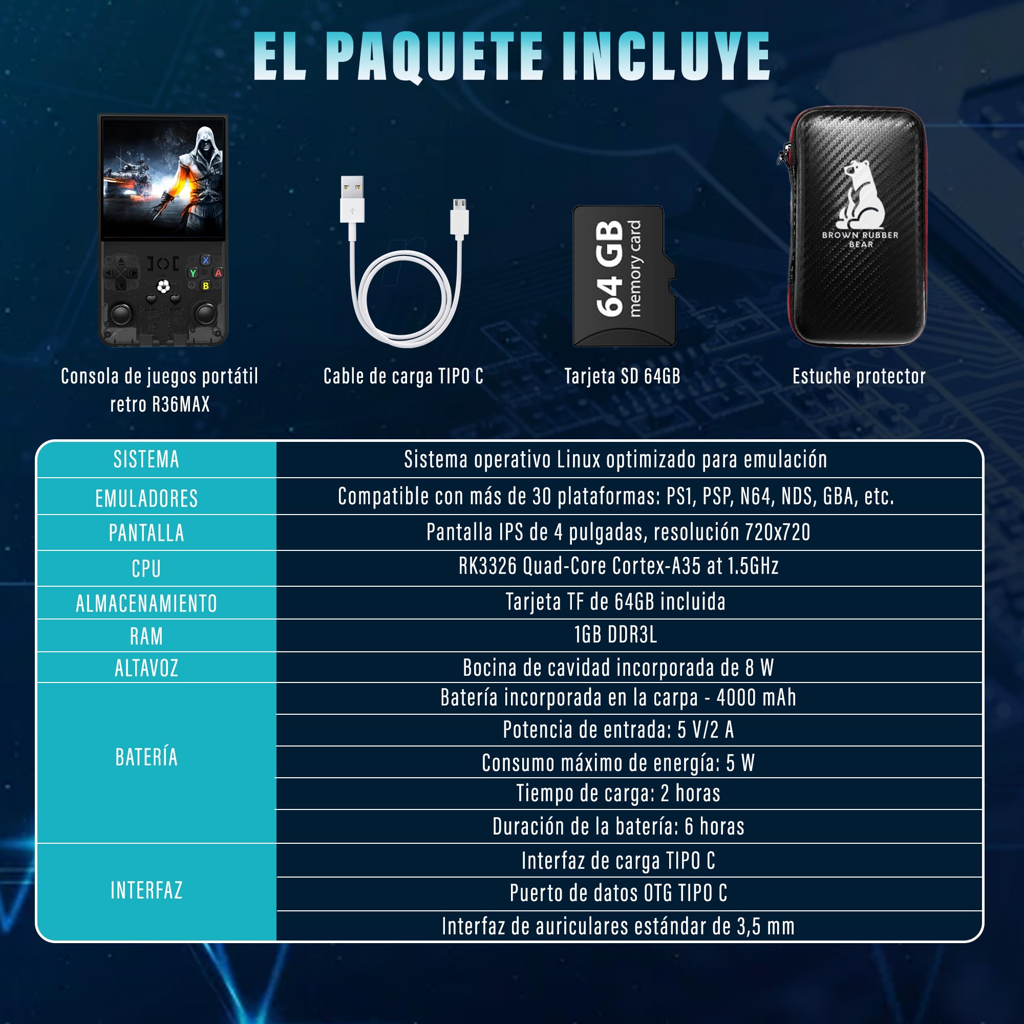 Brown Rubber Bear Consola Retro Portátil R36MAX 2026 con más de 15.000 juegos y Funda Protectora, Pantalla IPS HD de 4 pulgadas, 64 GB de Memoria, Batería de 4000 mAh hasta 6 h, Linux optimizado.
