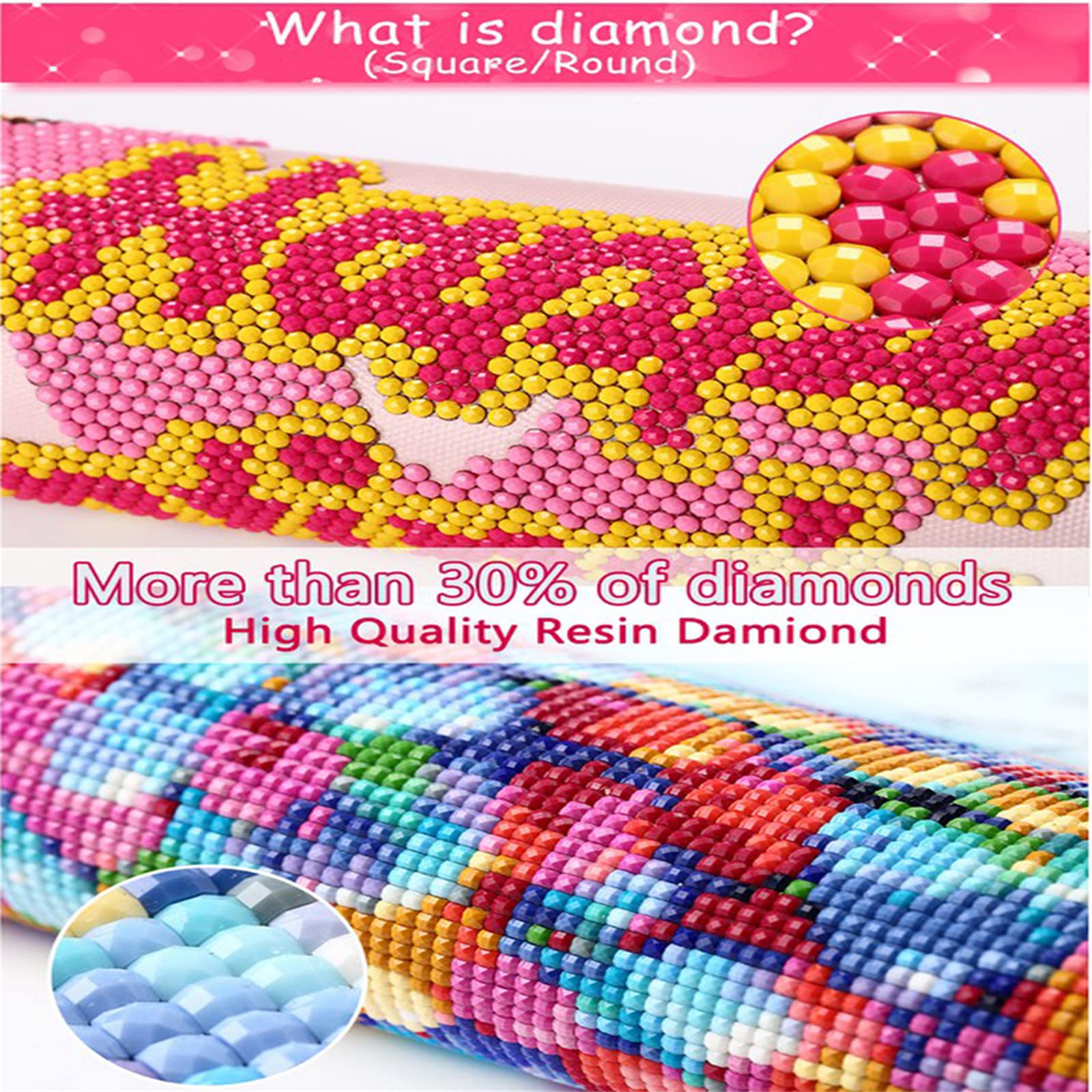 DIY 5D Diamond Painting Set ‚Das Letzte Abendmahl‘ – 60x90 Cm, Mit Kristallstrassern, Werkzeug & Kleber, Für Wanddekoration Und Entspannung